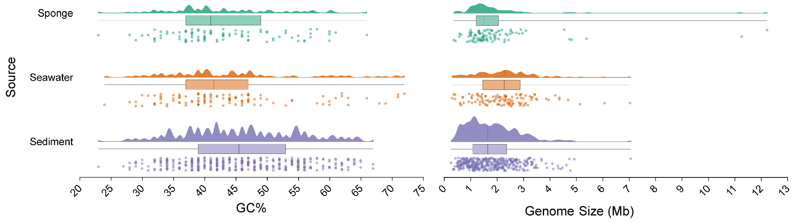 Microorganisms 13 02672 g006