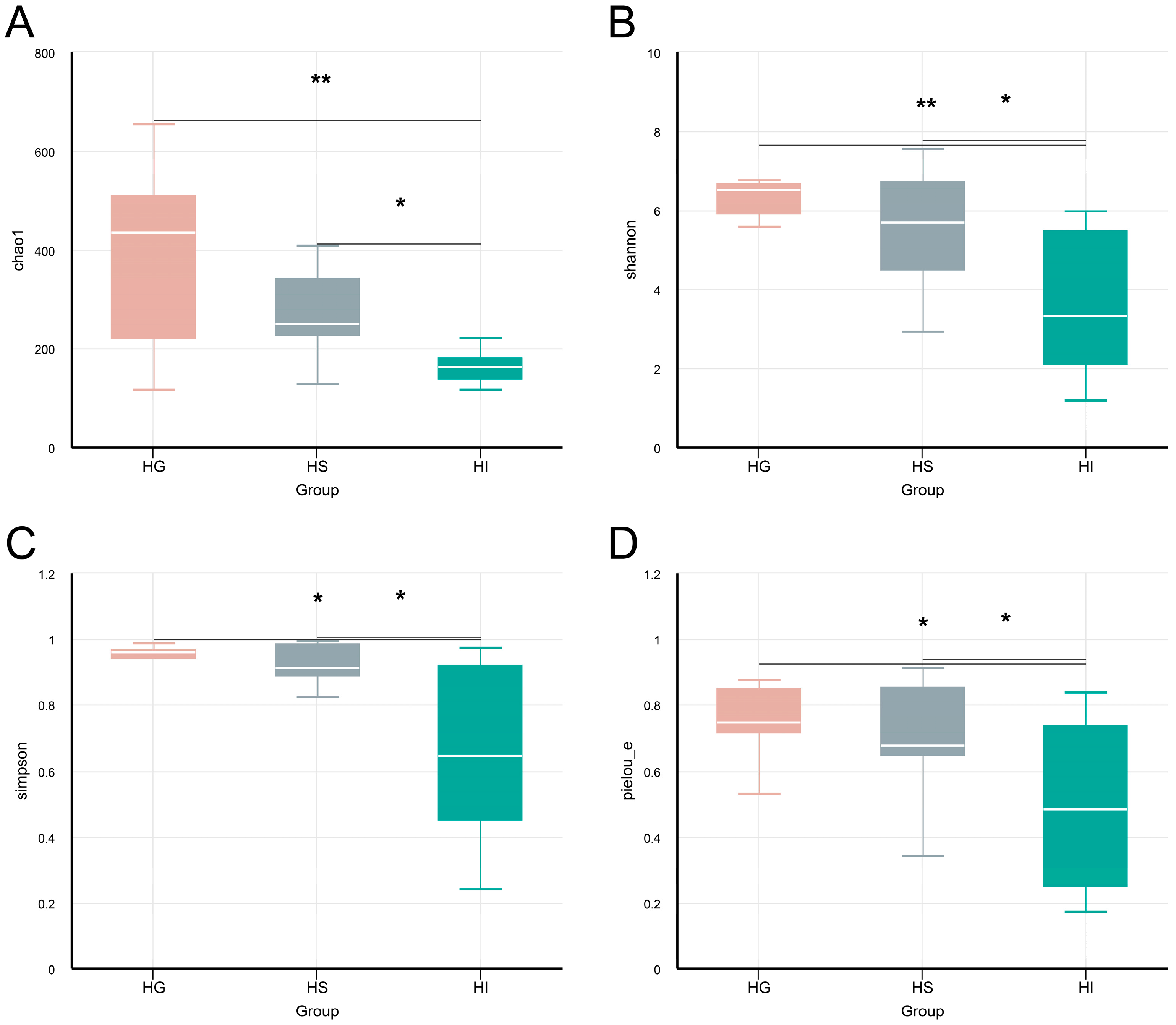 Microorganisms 13 02673 g001
