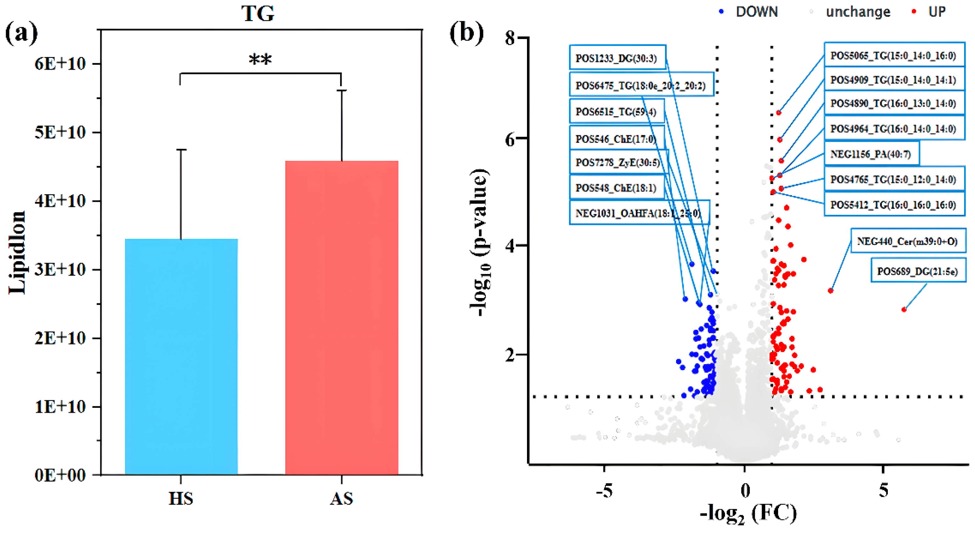 Microorganisms 13 02674 g006