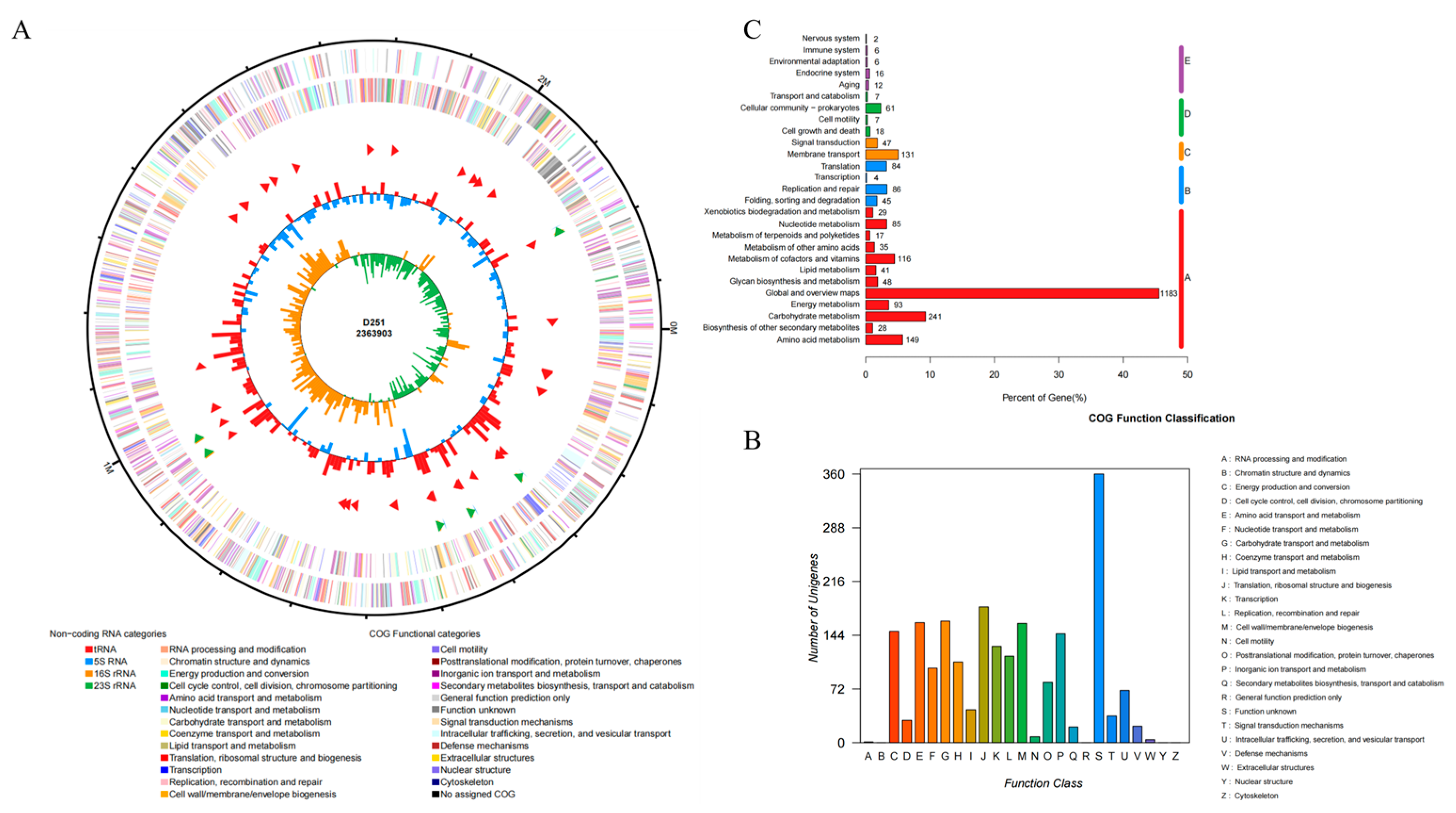 Microorganisms 13 02676 g004