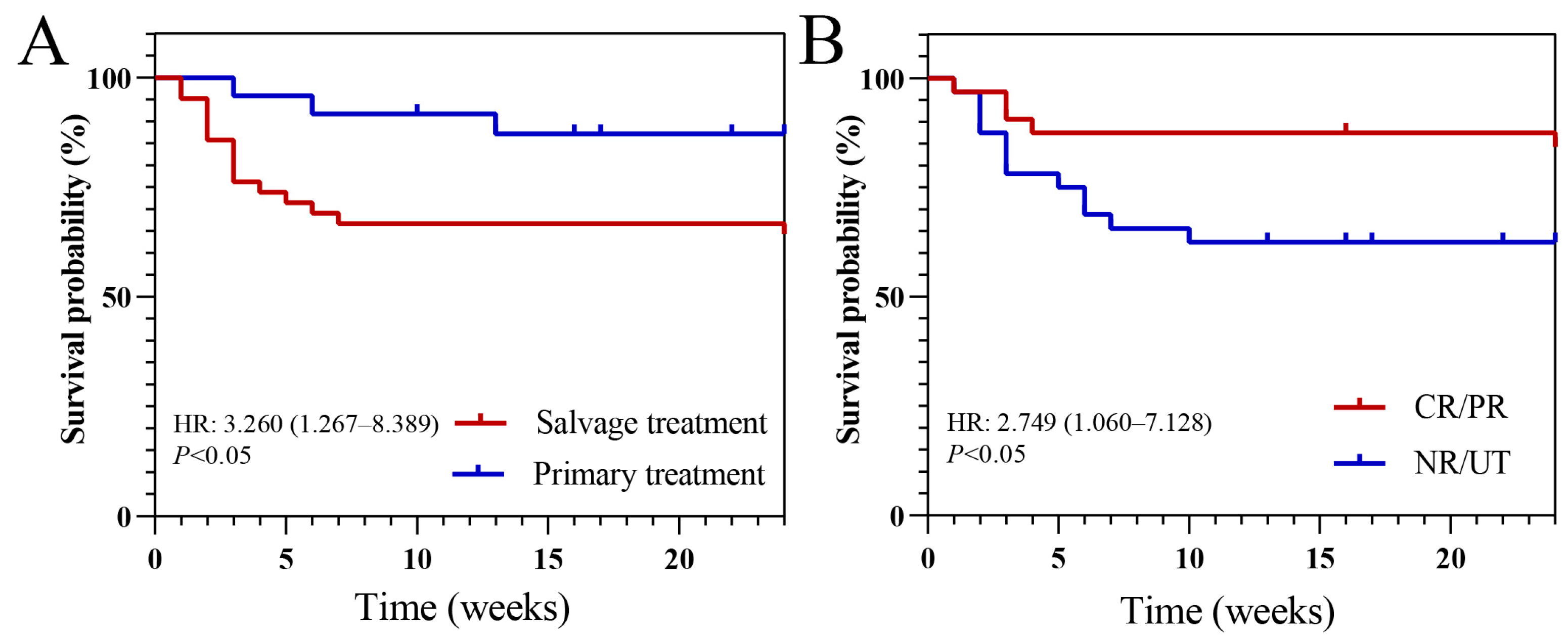 Microorganisms 13 02677 g002