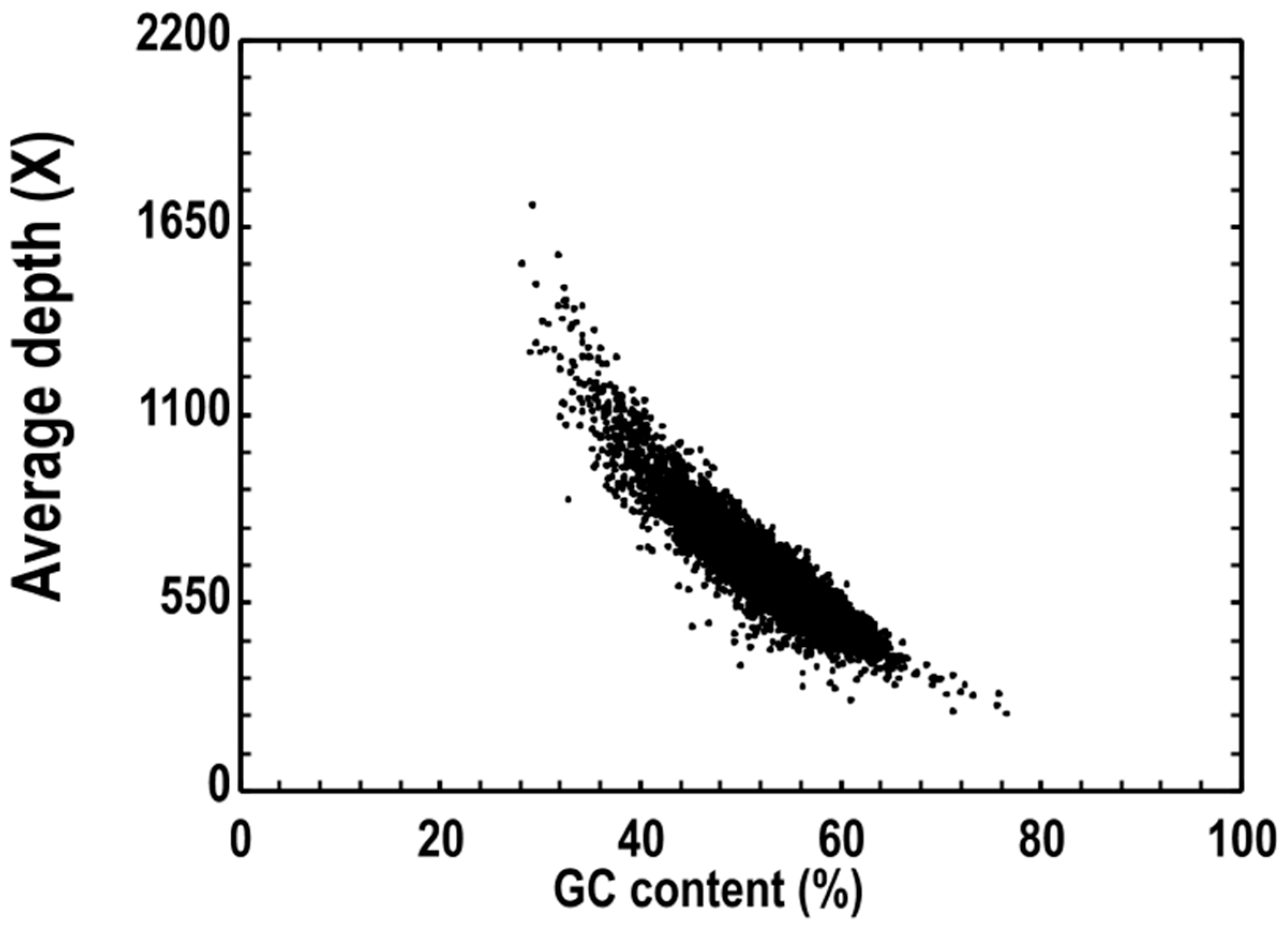 Microorganisms 13 02678 g003