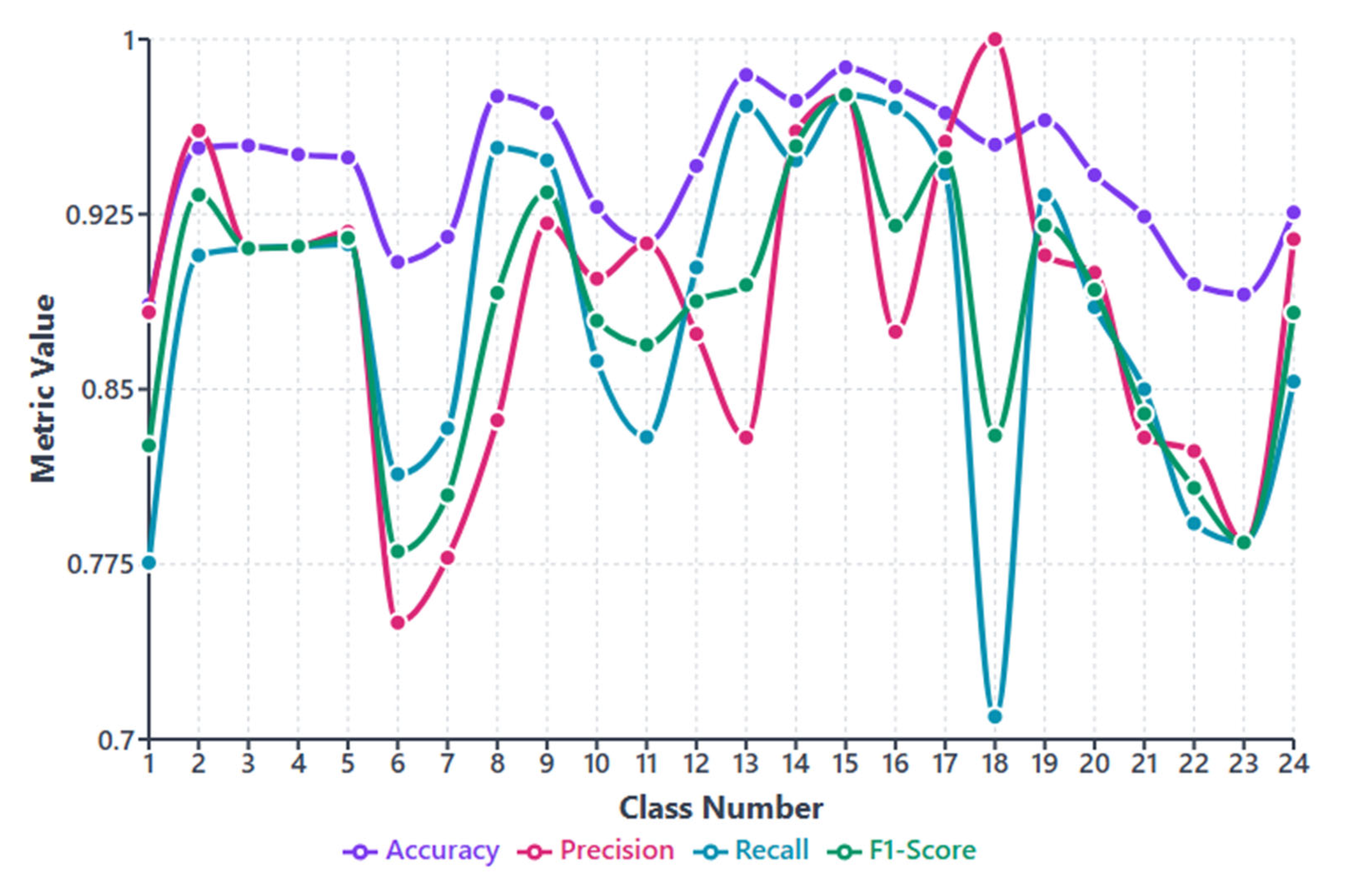 Microorganisms 13 02689 g005 Microorganisms 13 02689 g005