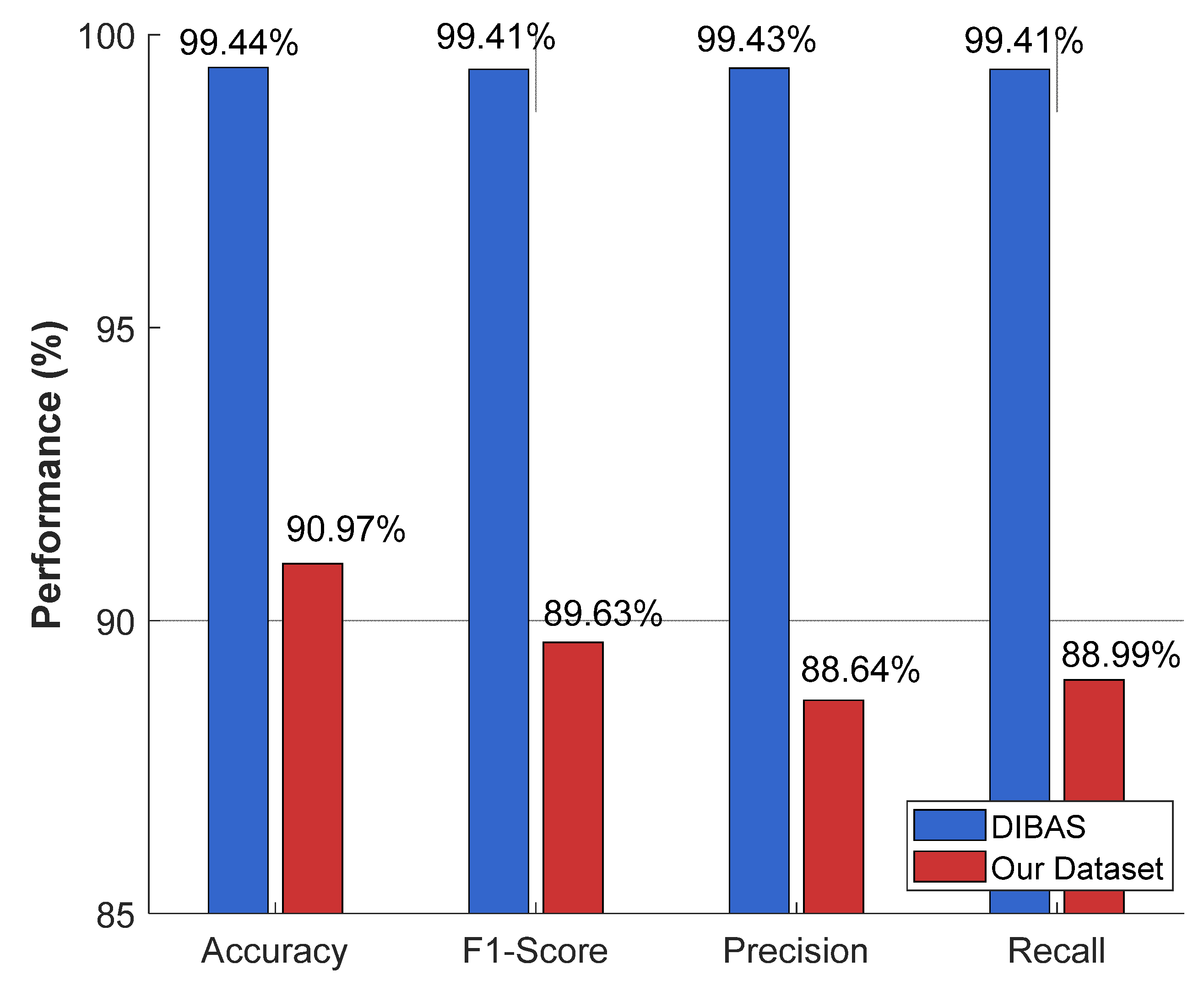 Microorganisms 13 02689 g007 Microorganisms 13 02689 g007