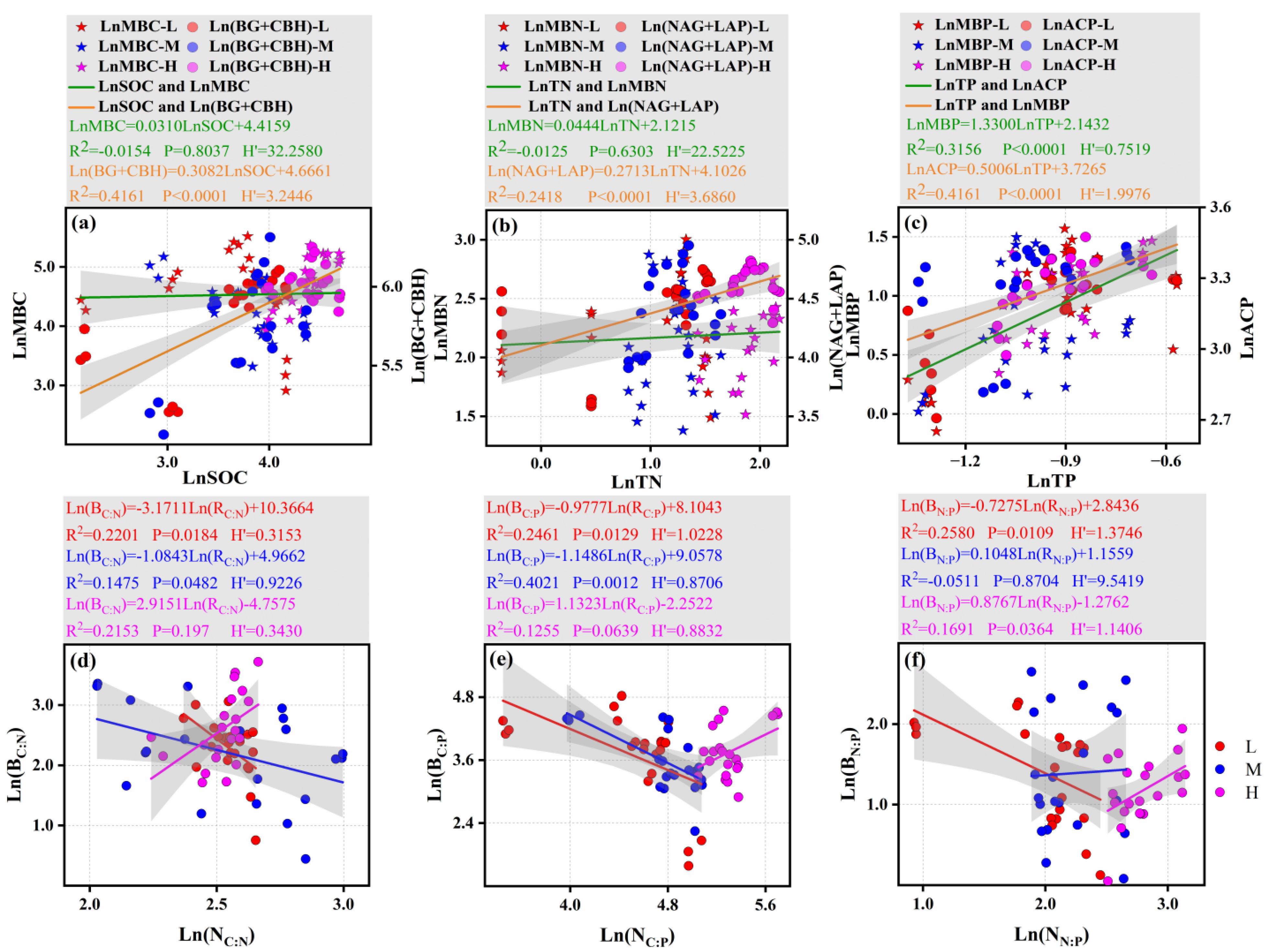 Microorganisms 13 02692 g005 Microorganisms 13 02692 g005