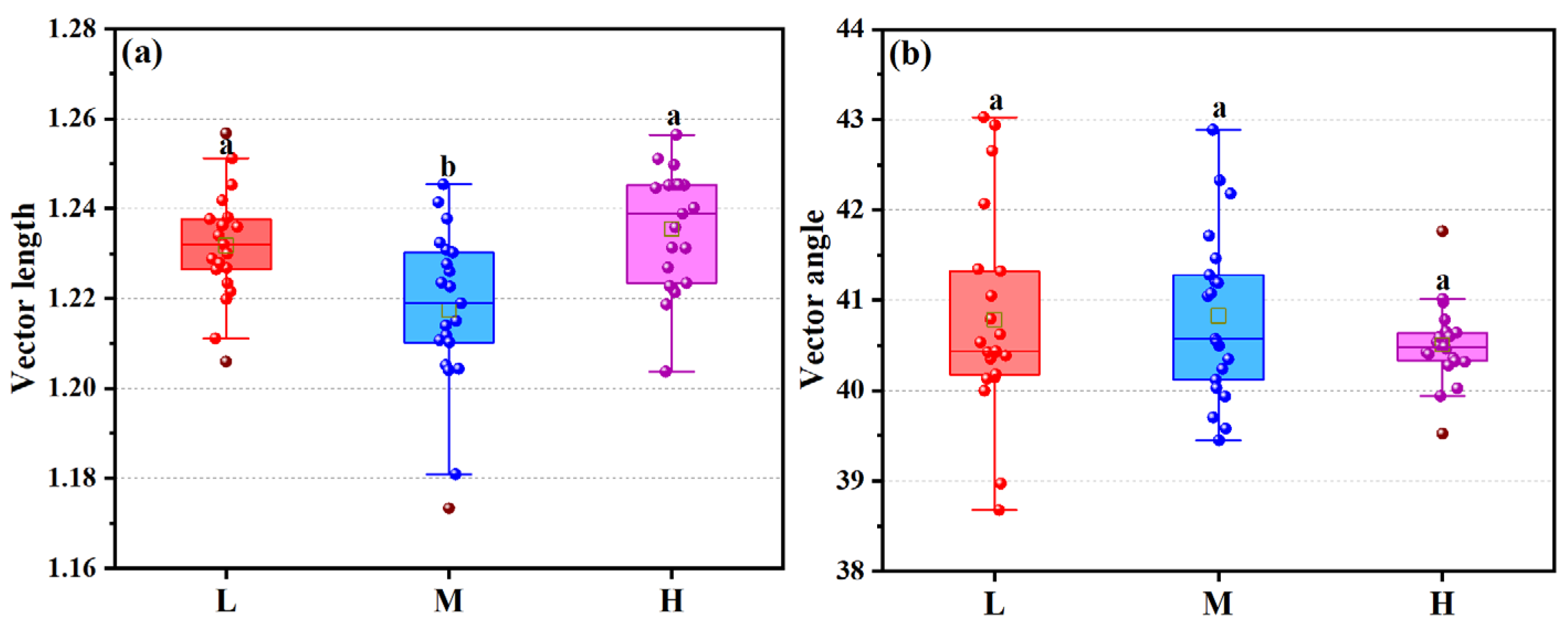 Microorganisms 13 02692 g006 Microorganisms 13 02692 g006