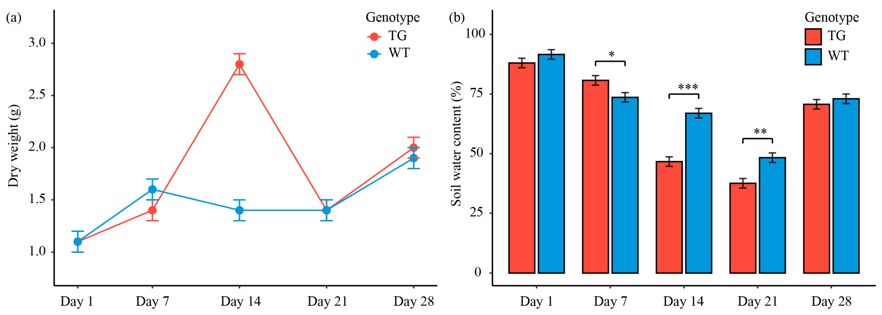 Microorganisms 13 02702 g001