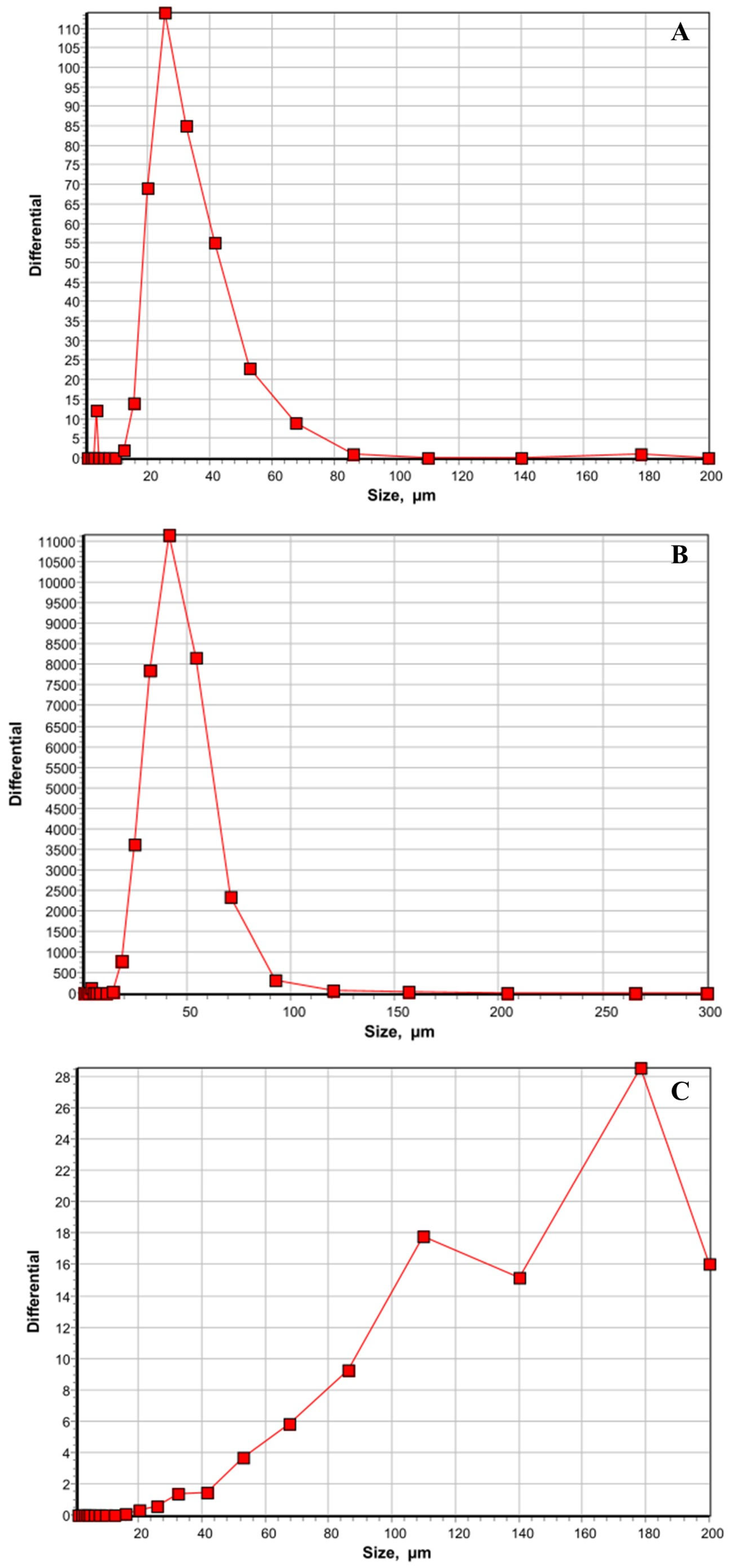 Microorganisms 13 02703 g001a
