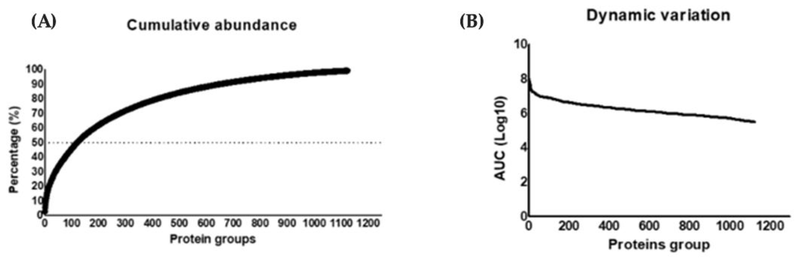 Microorganisms 13 02711 g009