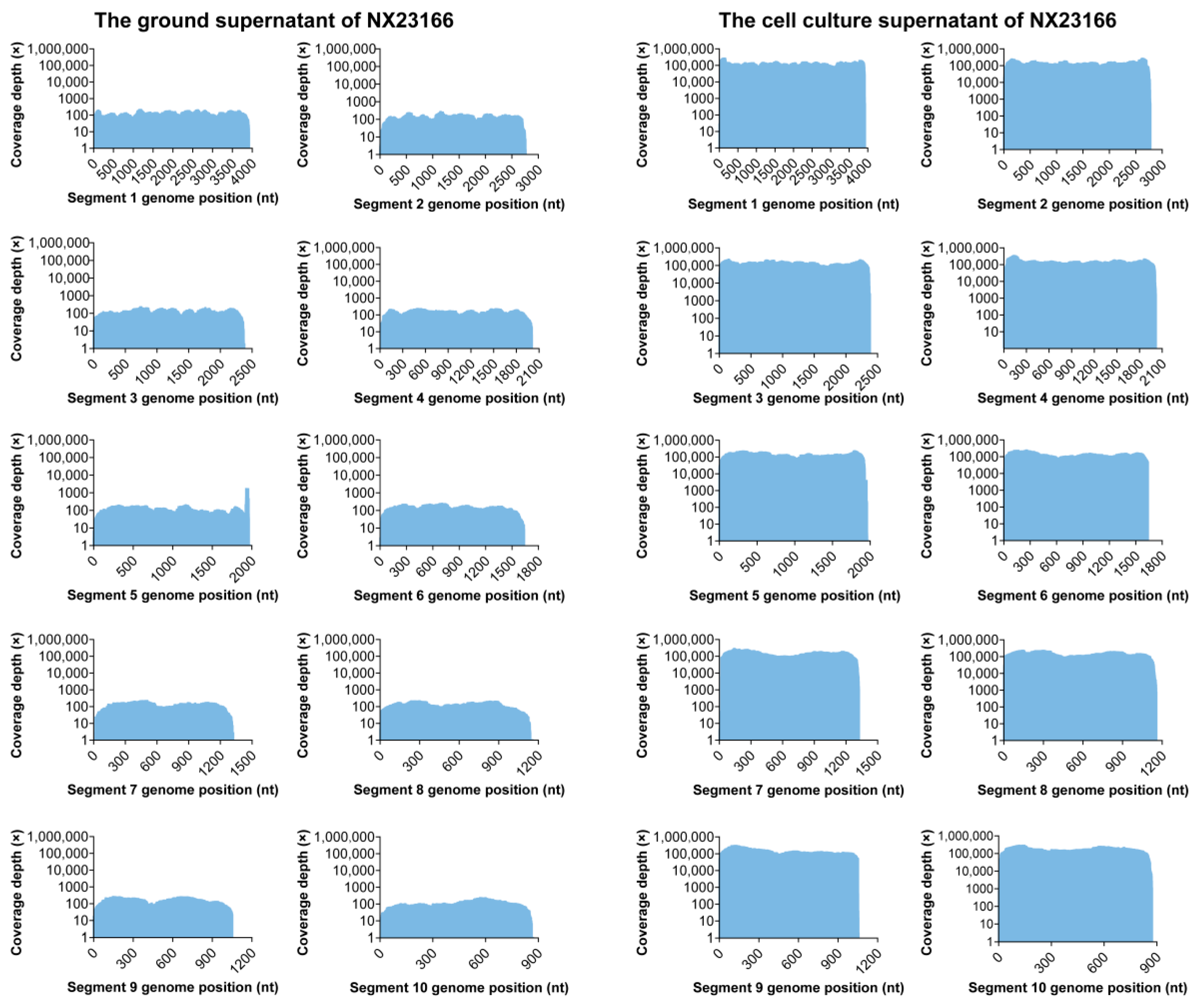 Microorganisms 13 02717 g001