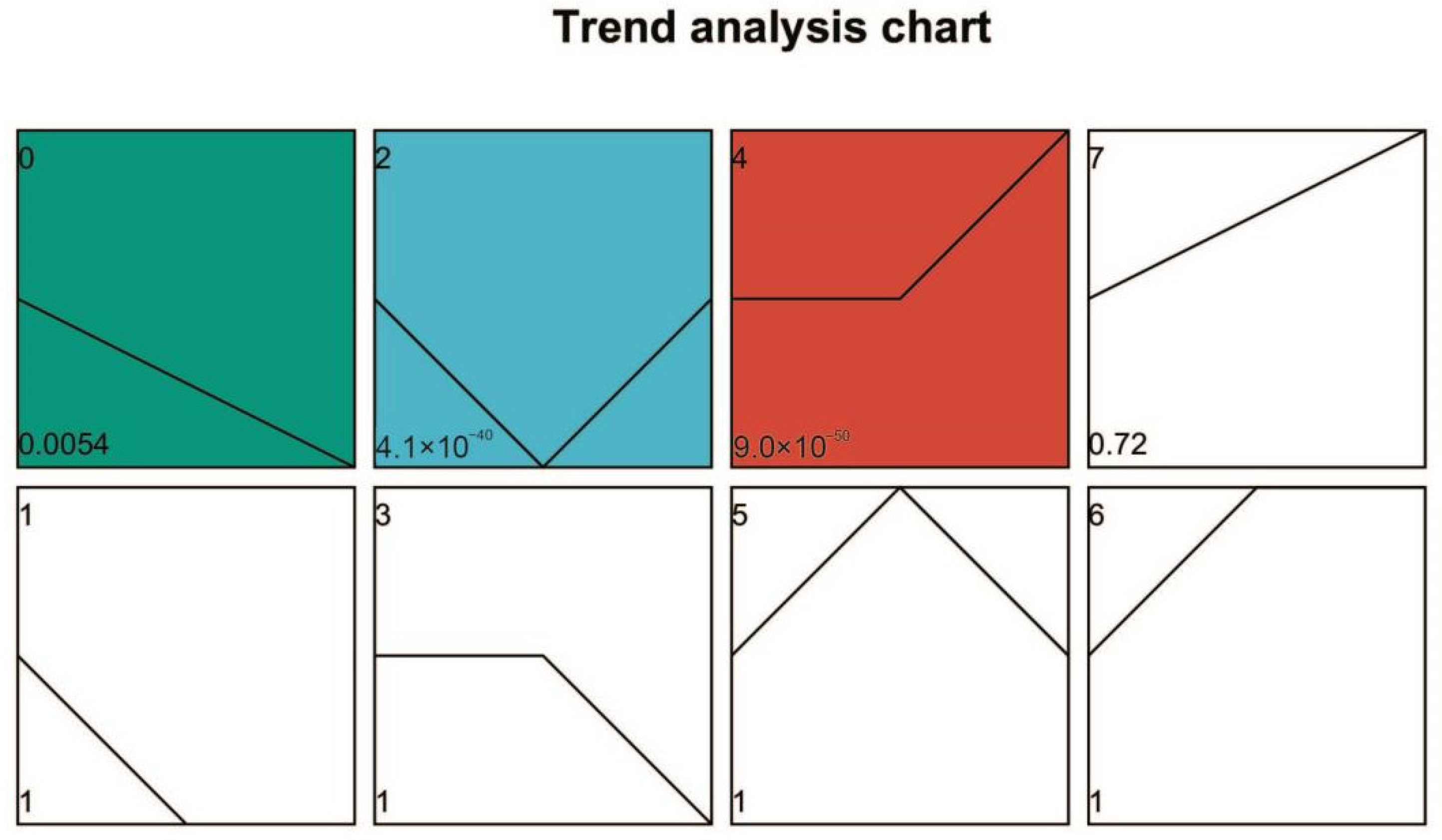 Microorganisms 13 02720 g006
