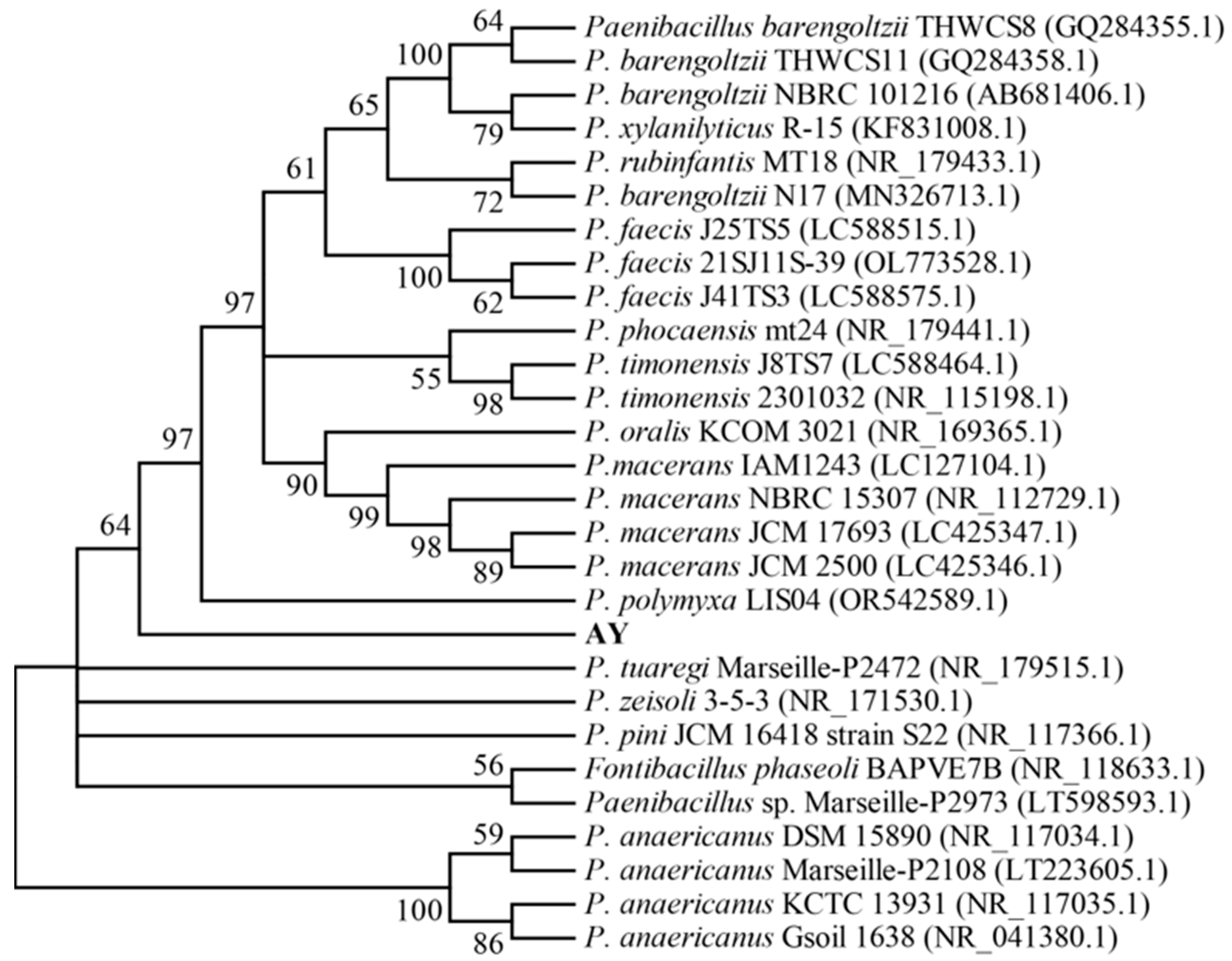 Microorganisms 13 02722 g002
