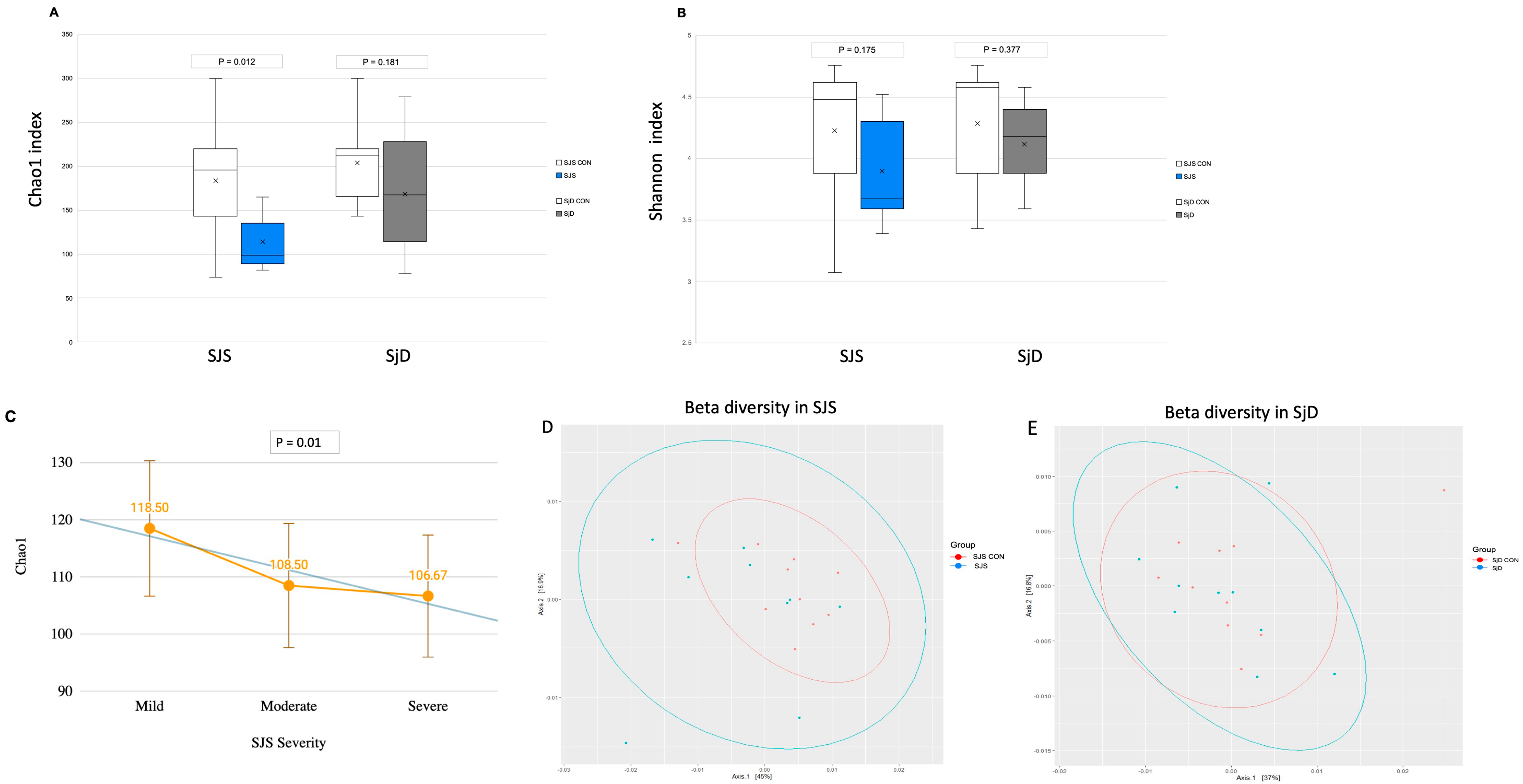 Microorganisms 13 02730 g001