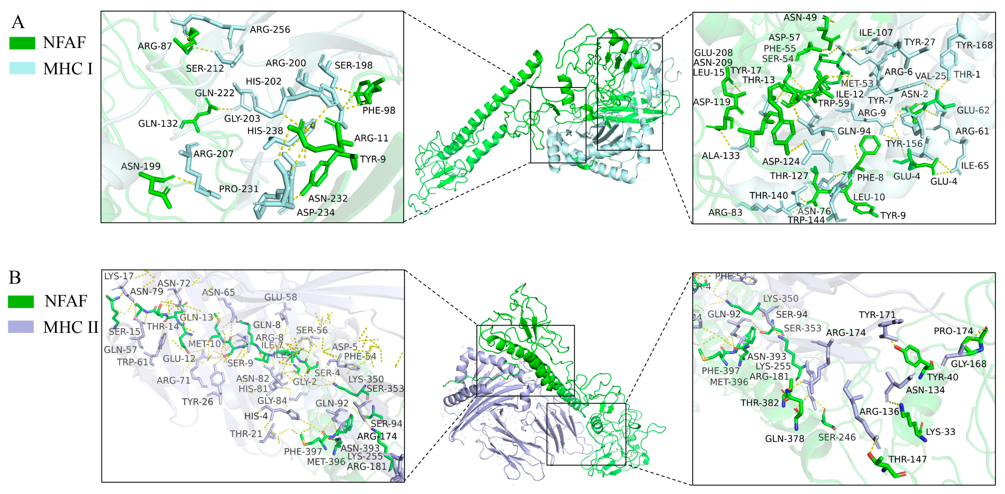 Microorganisms 13 02744 g006