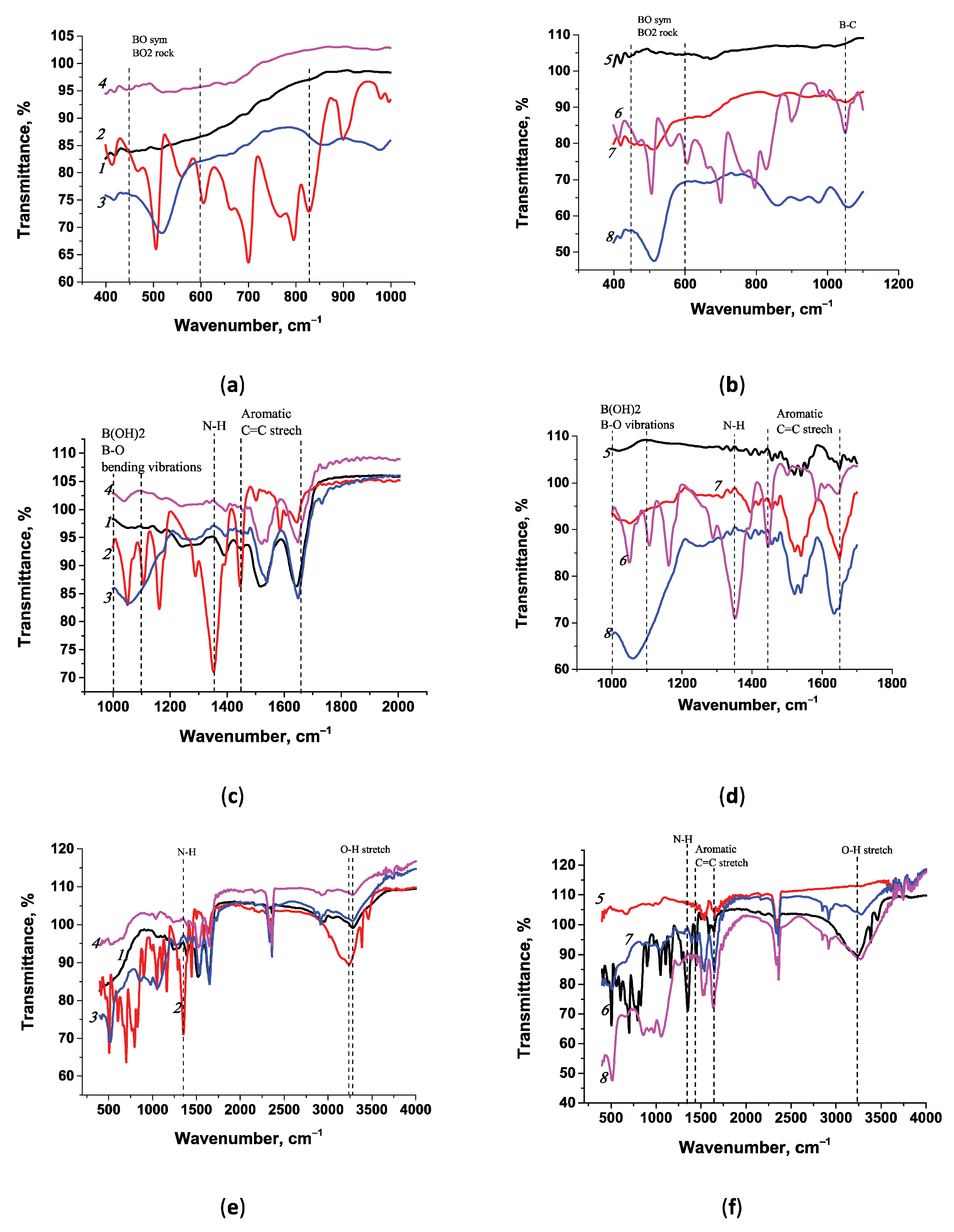 Microorganisms 13 02745 g004 Microorganisms 13 02745 g004