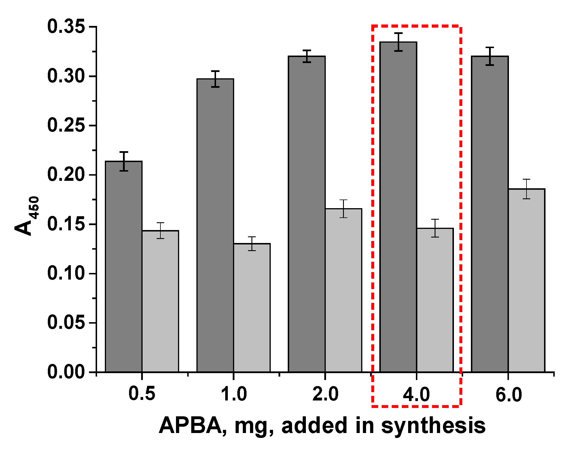 Microorganisms 13 02745 g005 Microorganisms 13 02745 g005