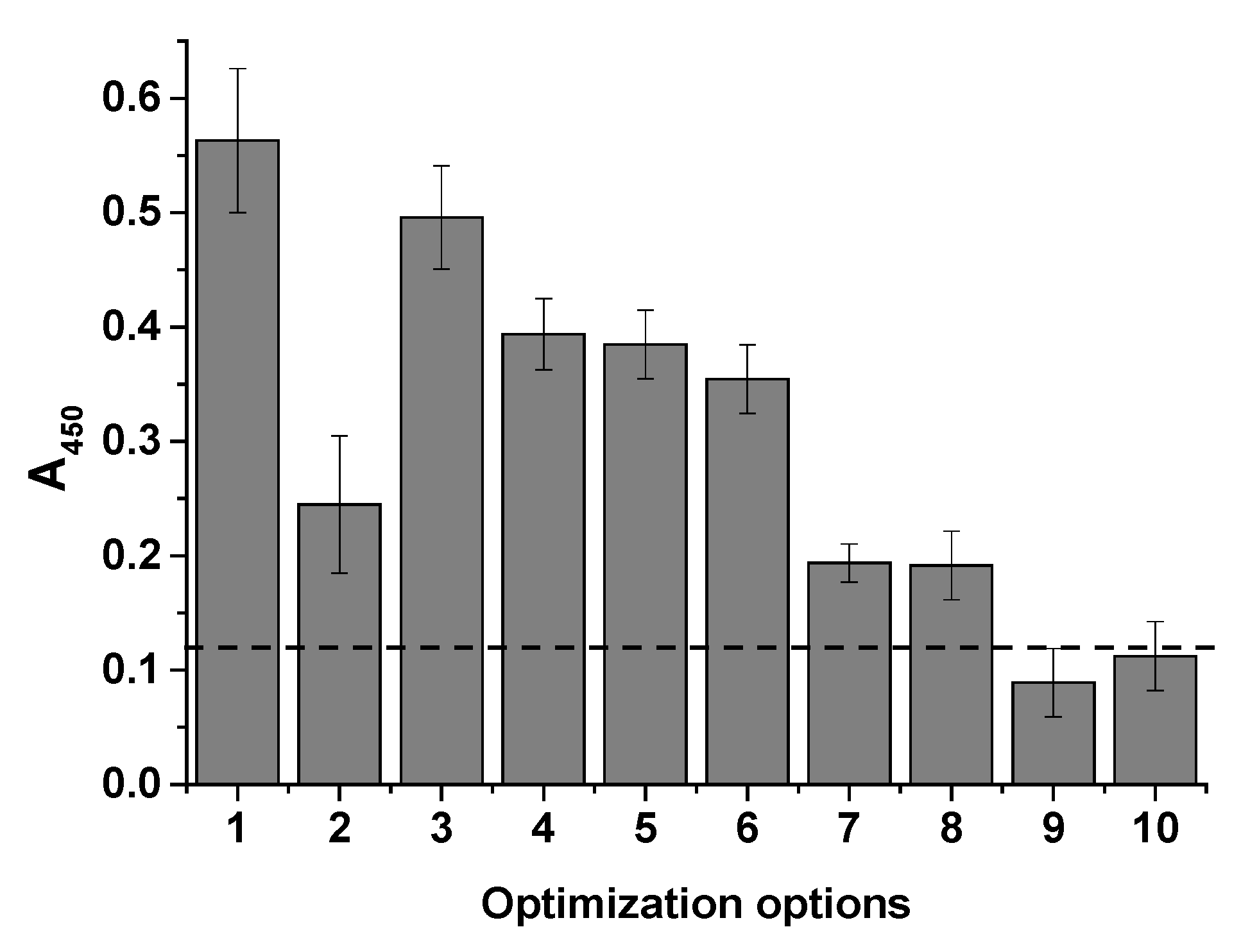 Microorganisms 13 02745 g006 Microorganisms 13 02745 g006
