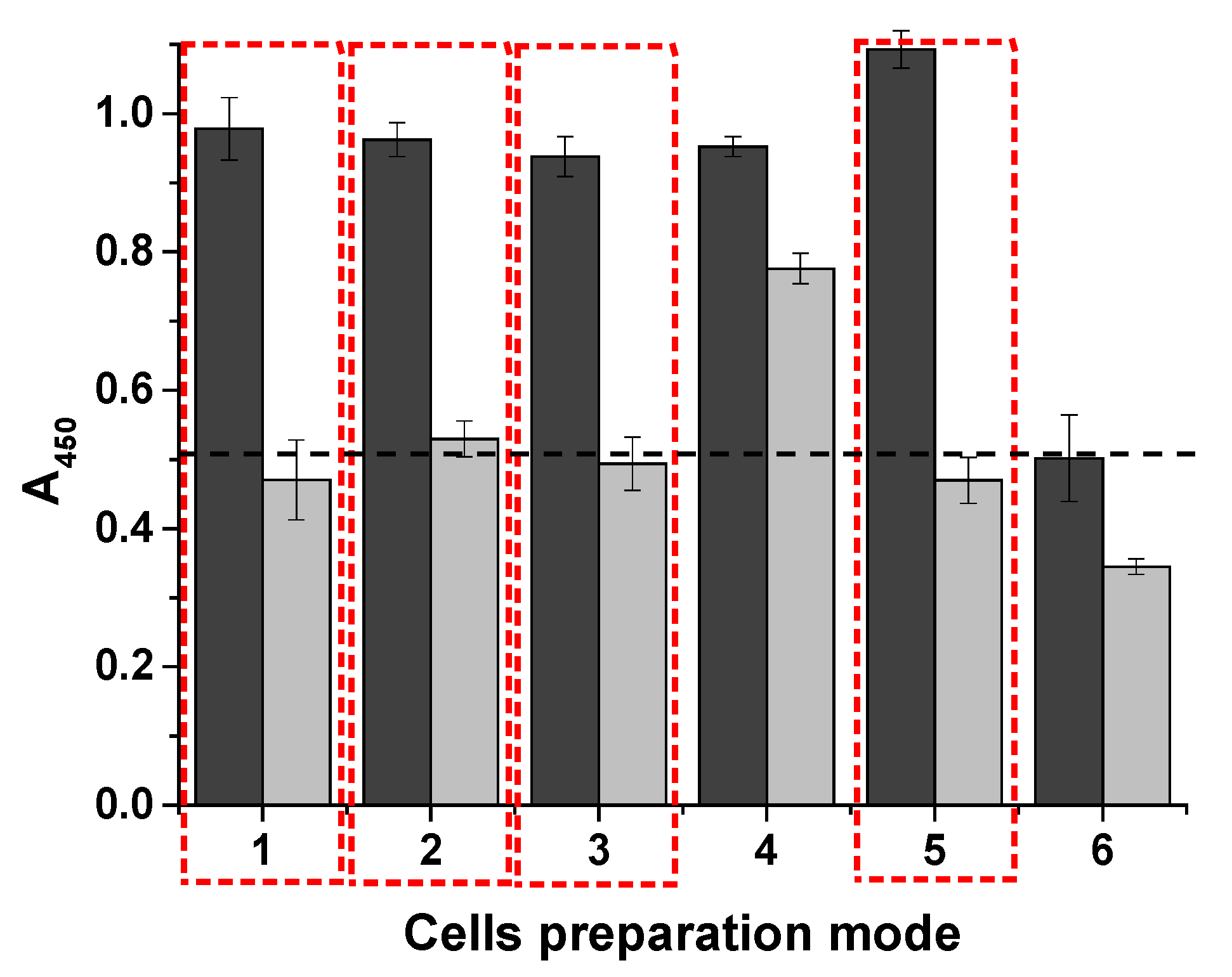 Microorganisms 13 02745 g007 Microorganisms 13 02745 g007