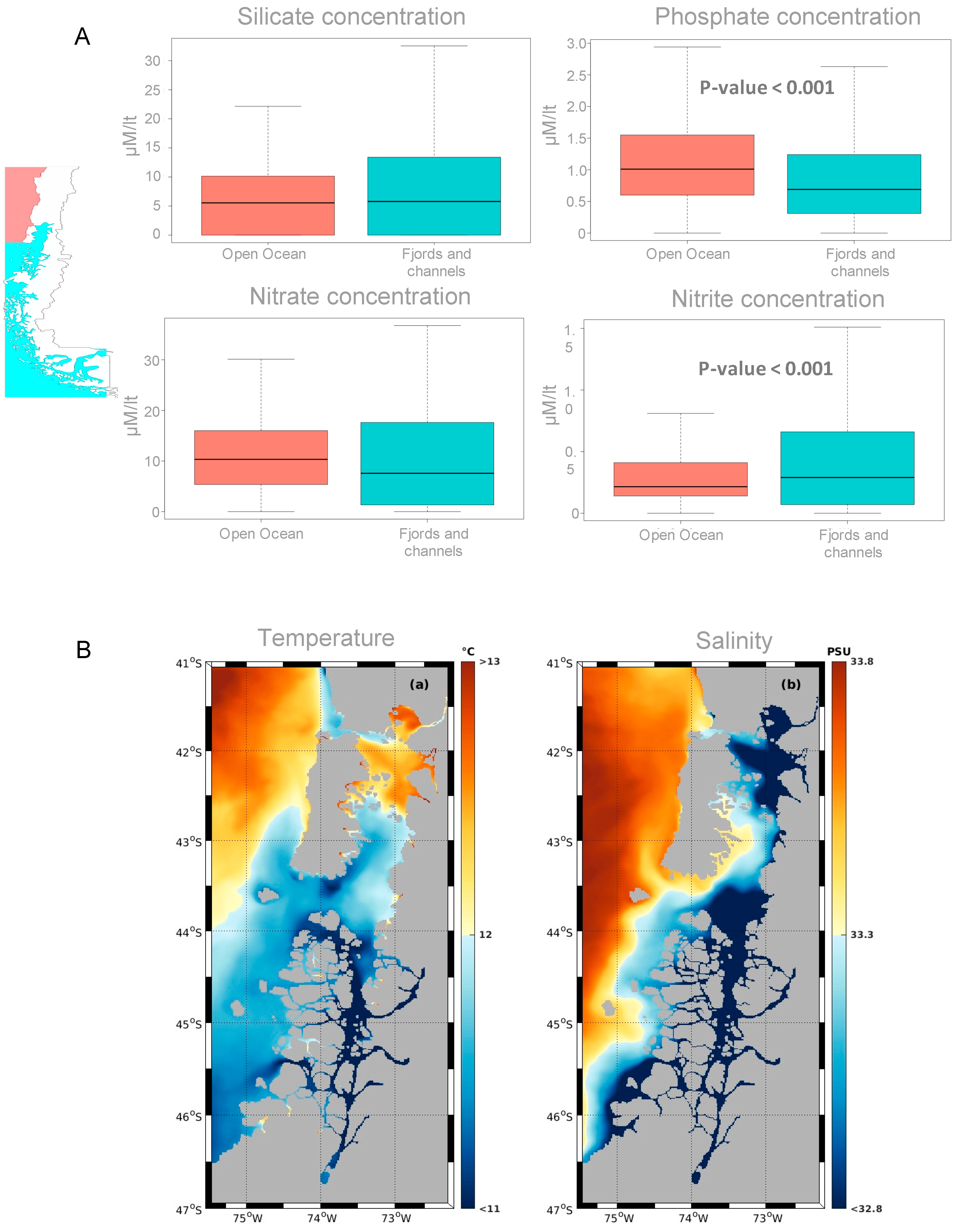 Microorganisms 13 02746 g007 Microorganisms 13 02746 g007