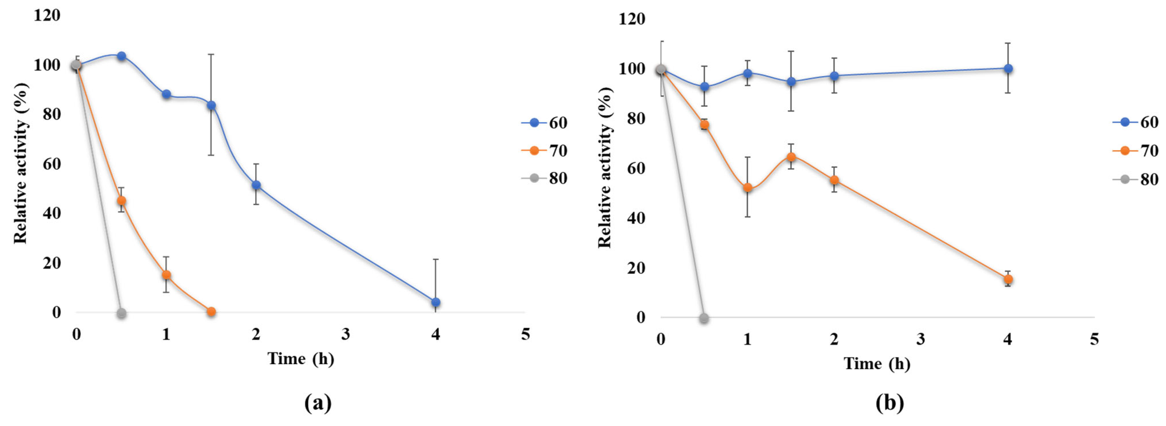 Microorganisms 13 02747 g004 Microorganisms 13 02747 g004