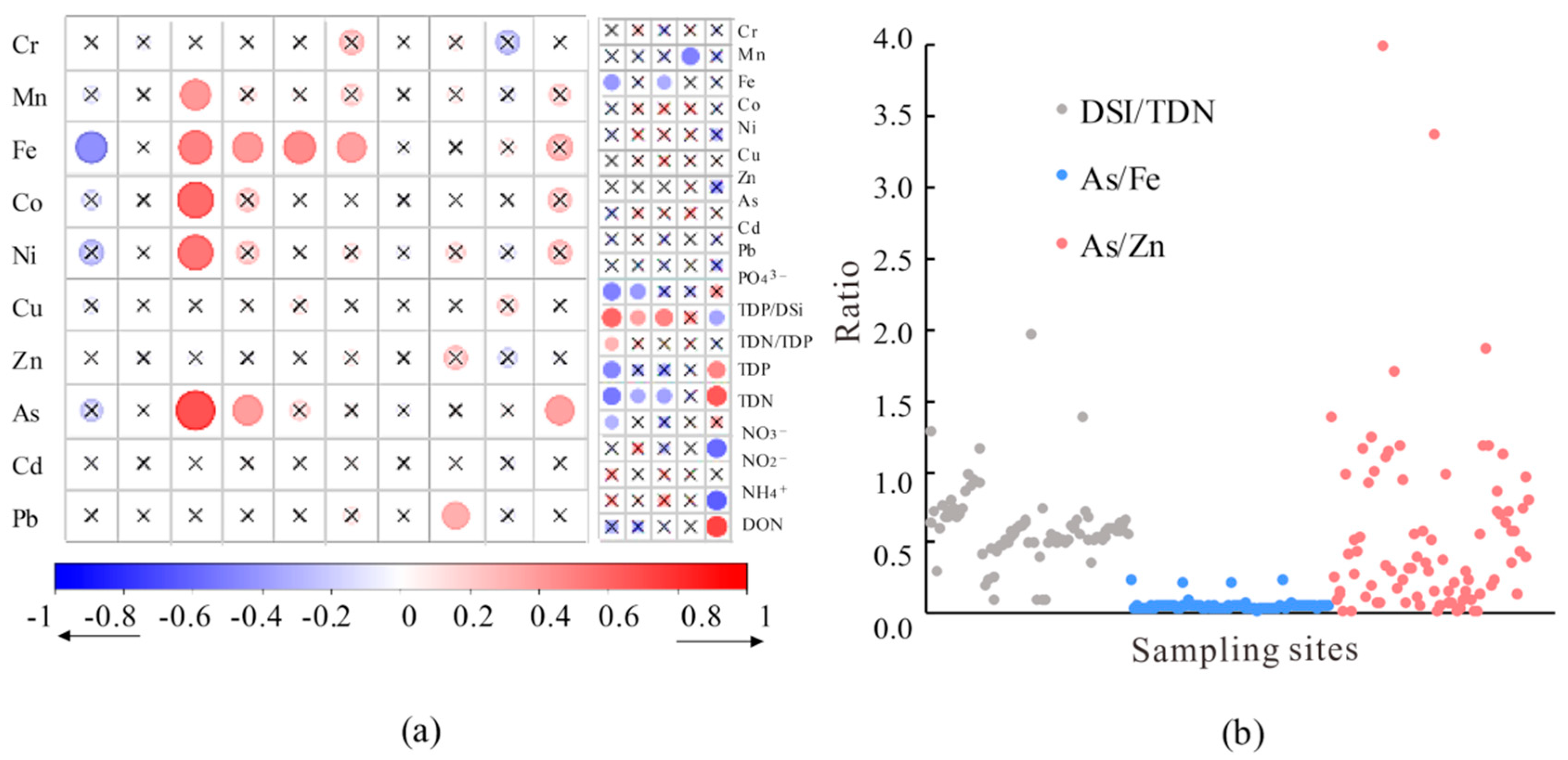 Microorganisms 13 02750 g006