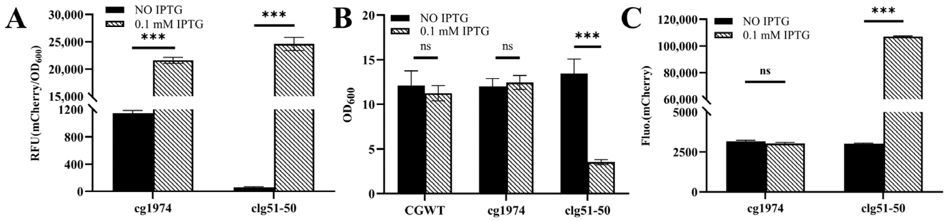 Microorganisms 13 02758 g004
