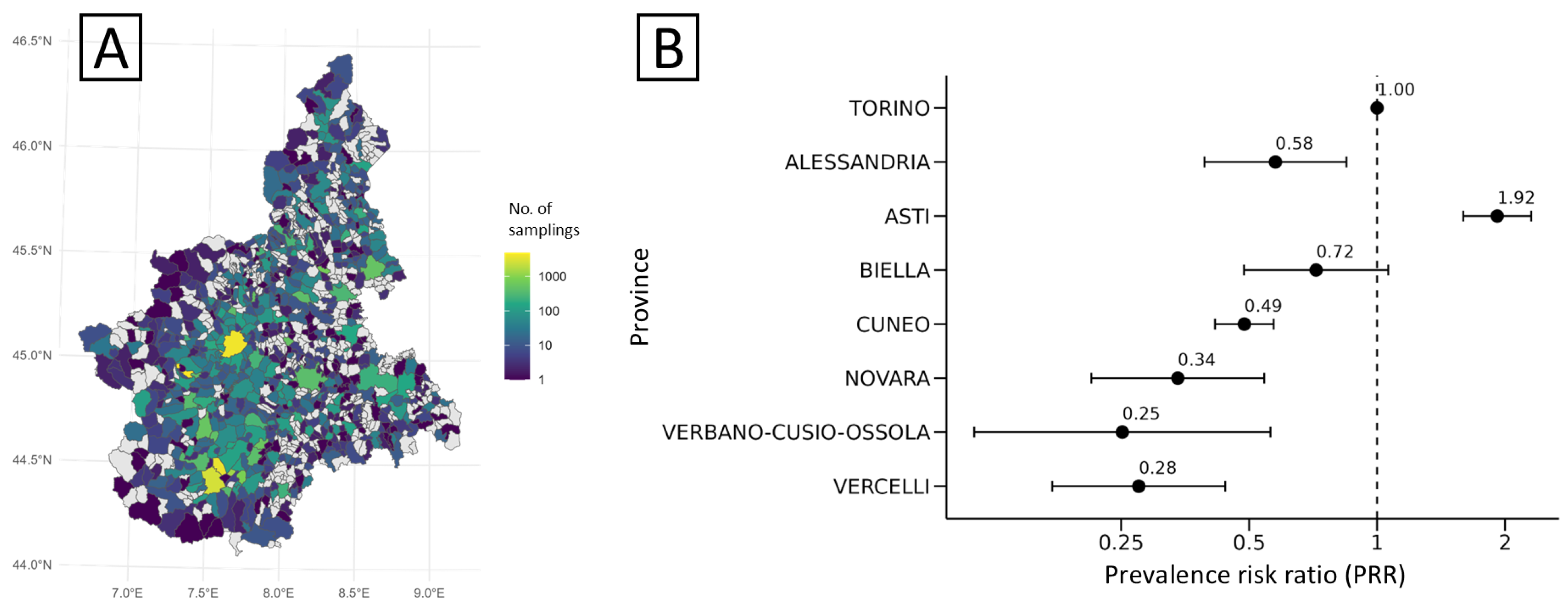 Microorganisms 13 02773 g002