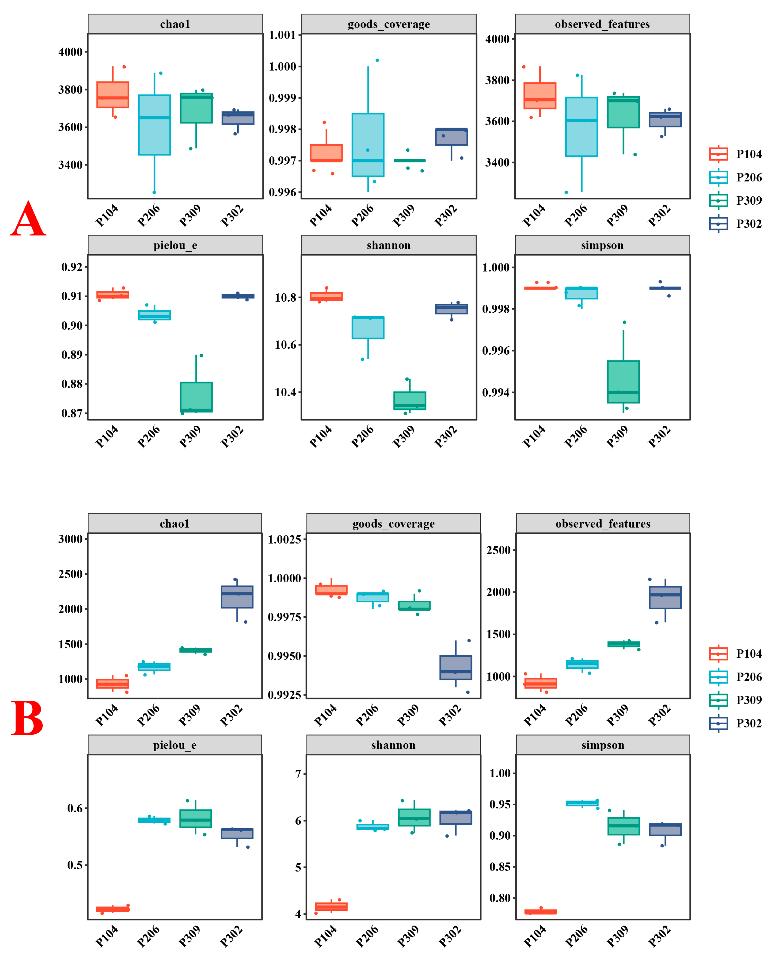 Microorganisms 13 02789 g002 Microorganisms 13 02789 g002