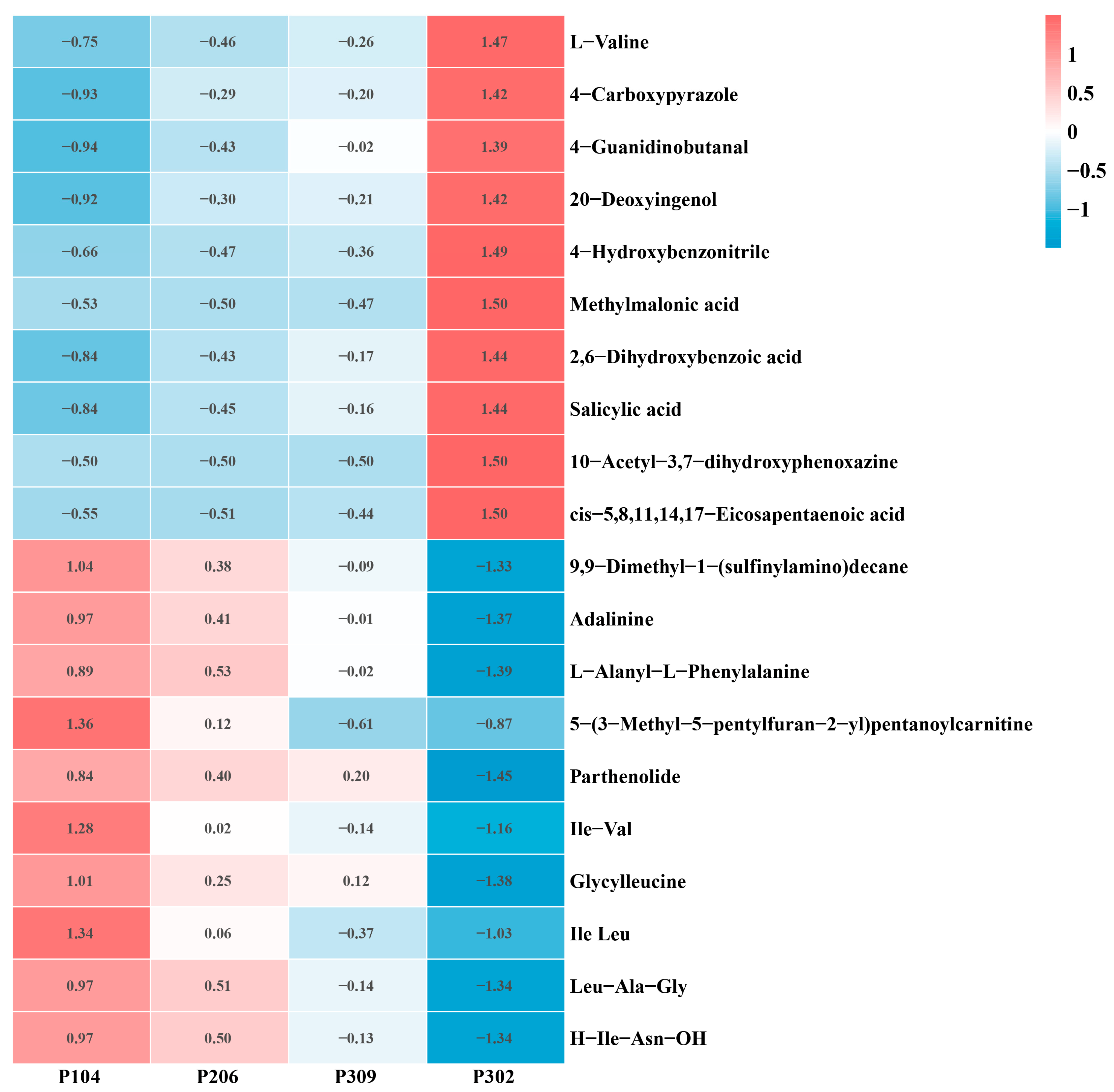 Microorganisms 13 02789 g005 Microorganisms 13 02789 g005