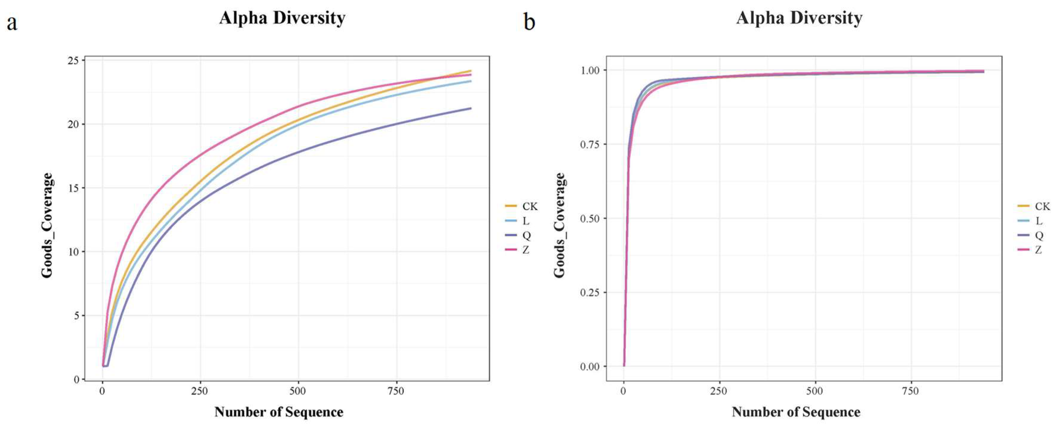 Microorganisms 13 02791 g0a1