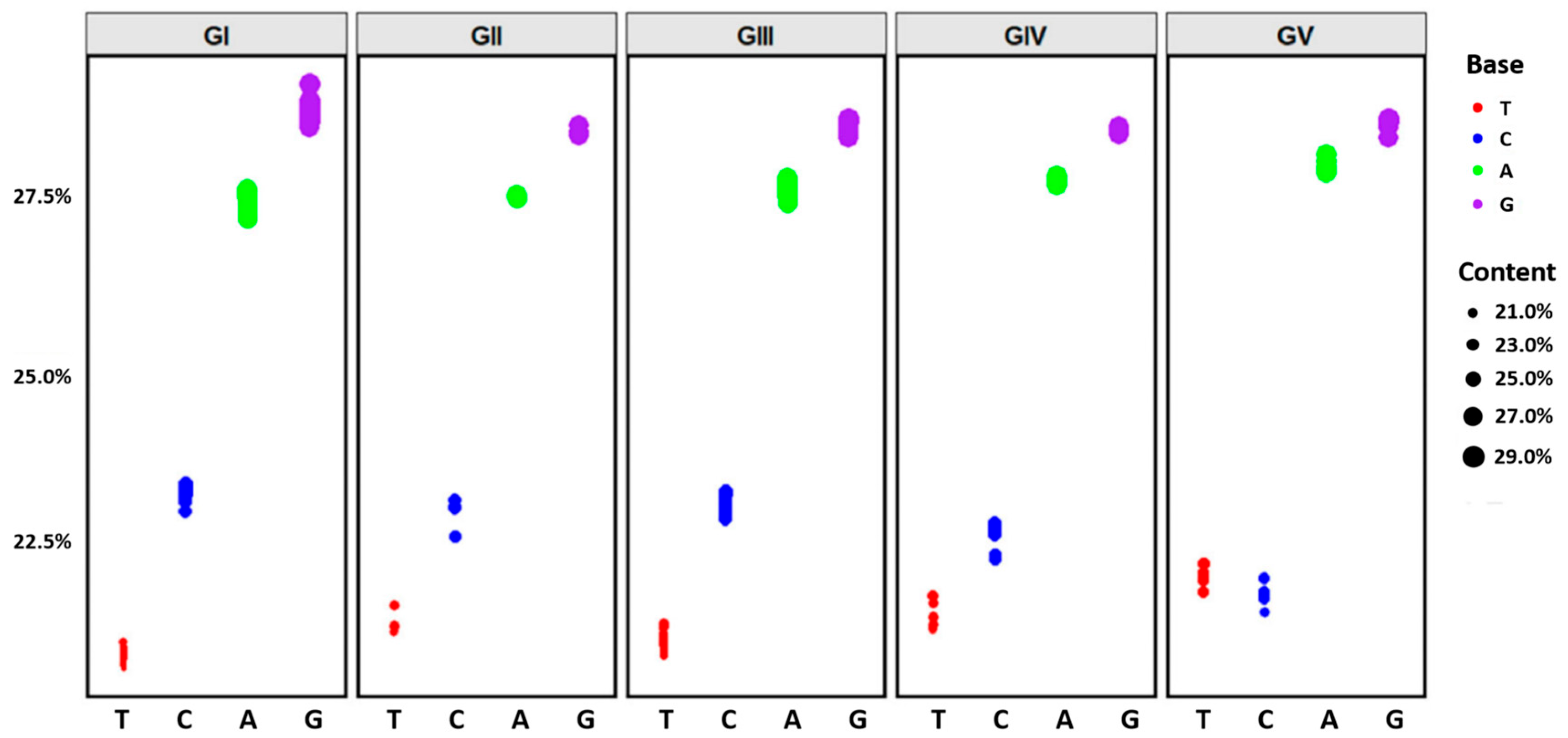 Microorganisms 13 02792 g005