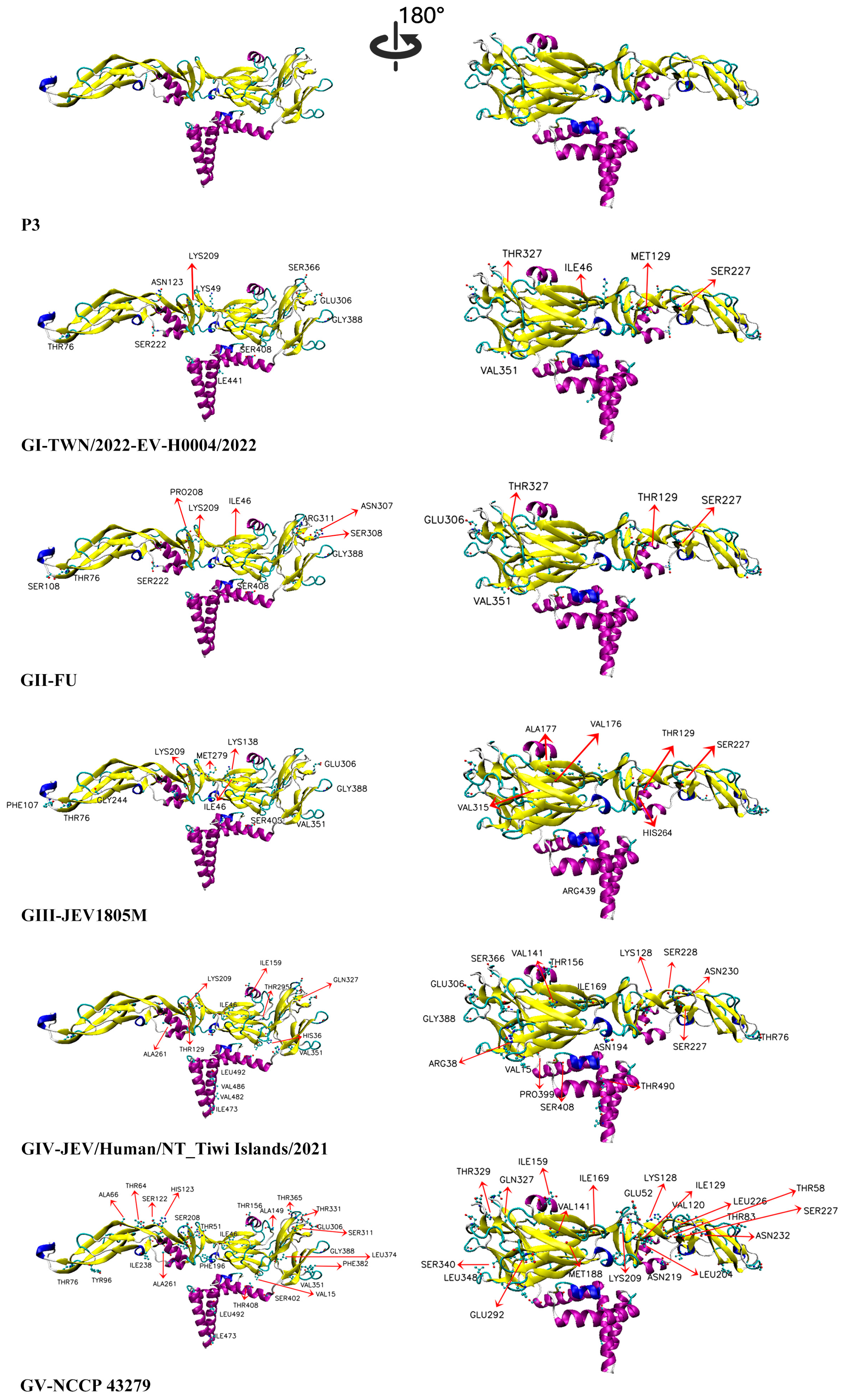Microorganisms 13 02792 g007