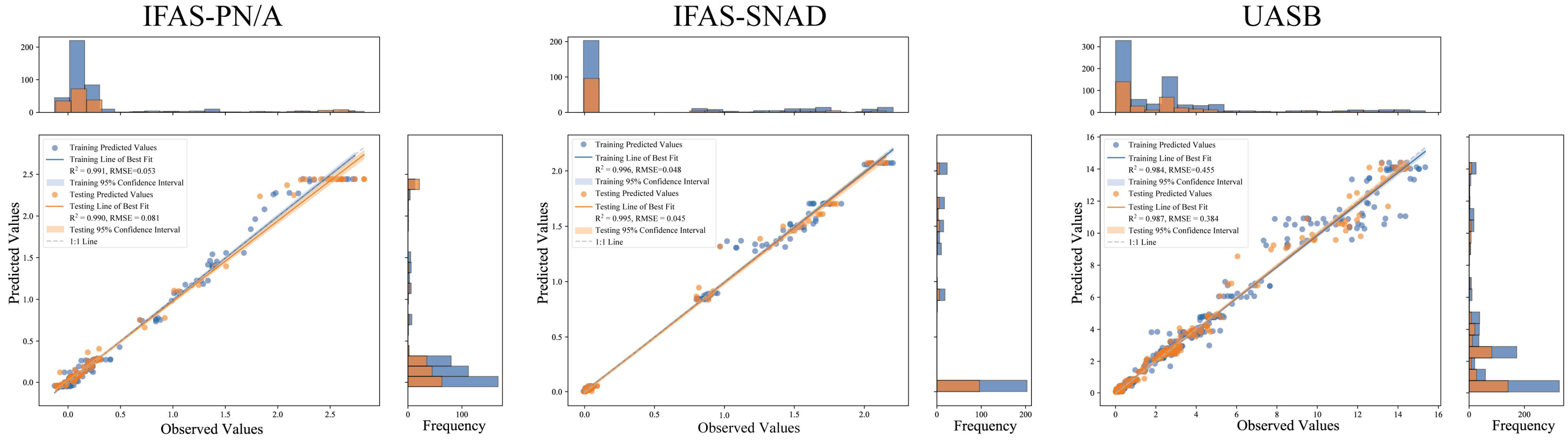 Microorganisms 13 02795 g005 Microorganisms 13 02795 g005