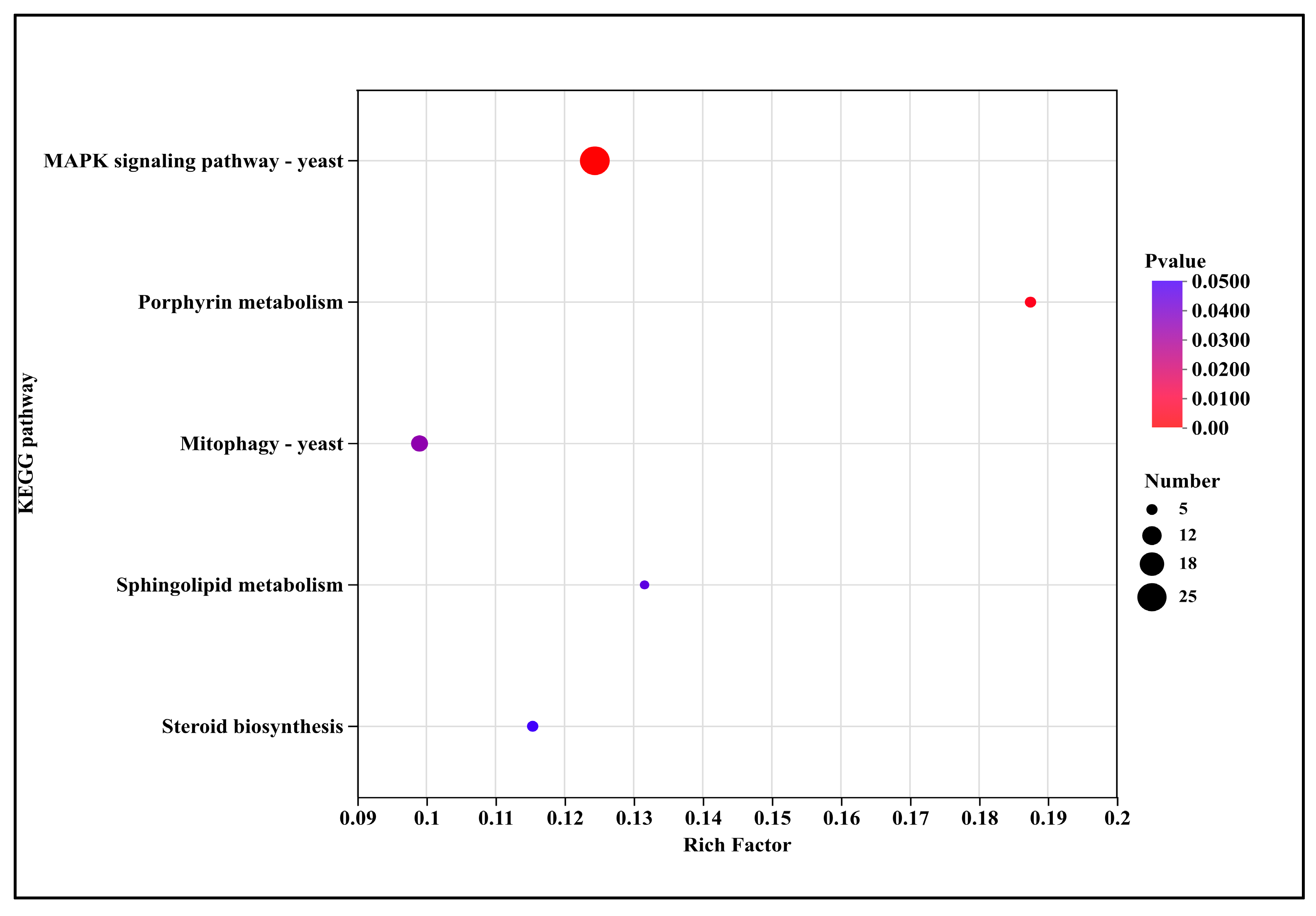 Microorganisms 13 02800 g009
