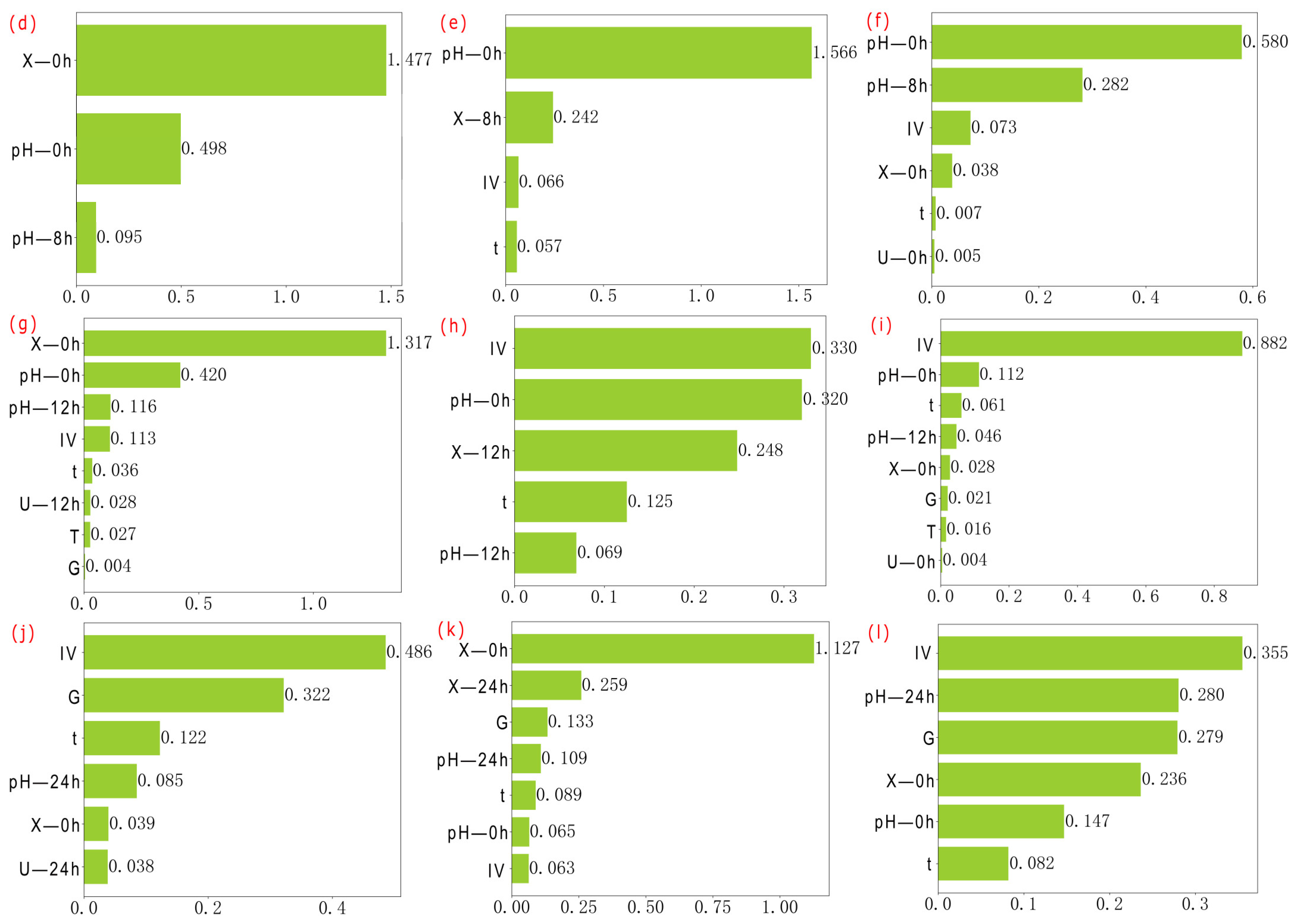 Microorganisms 13 02802 g005b Microorganisms 13 02802 g005b