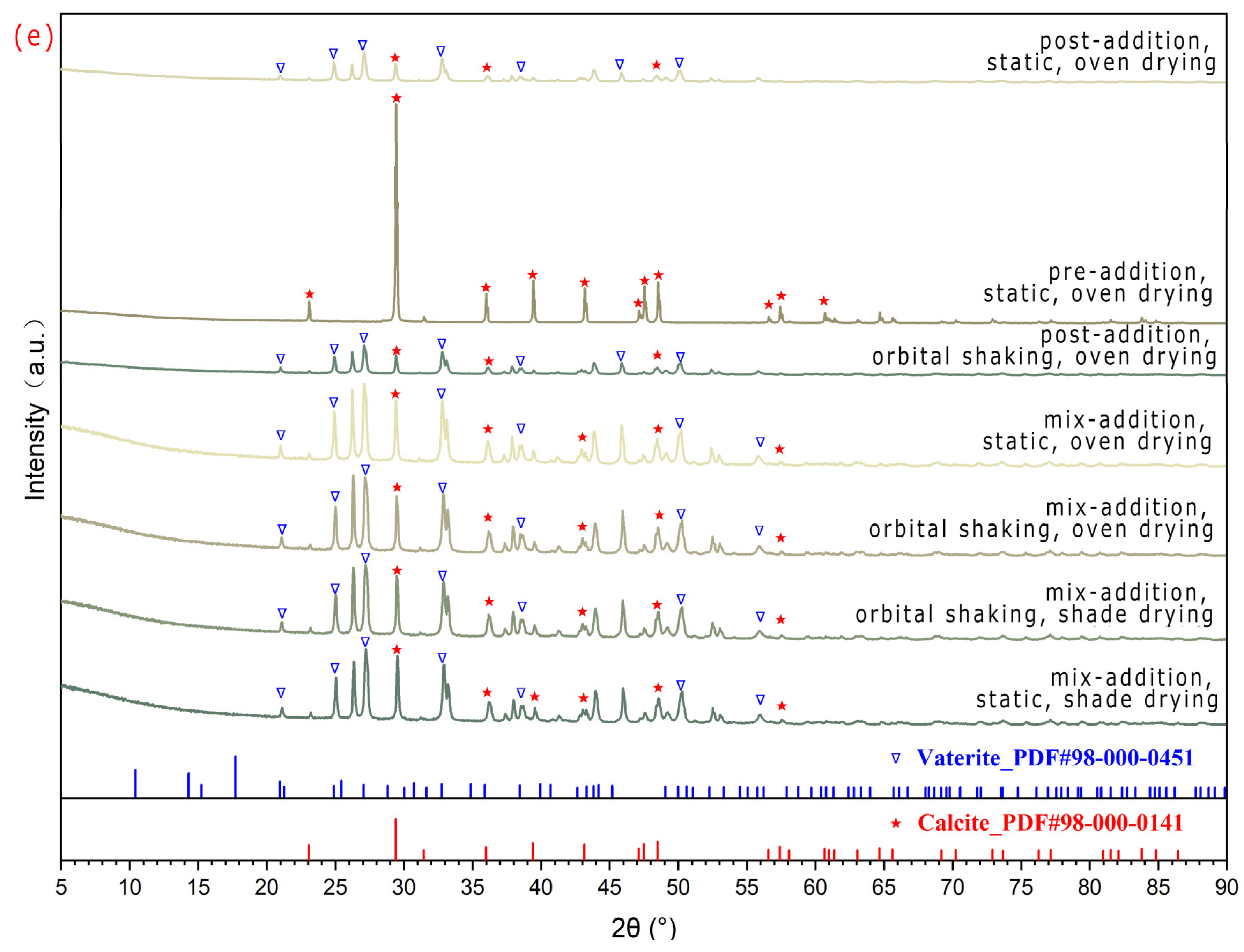 Microorganisms 13 02802 g010b Microorganisms 13 02802 g010b