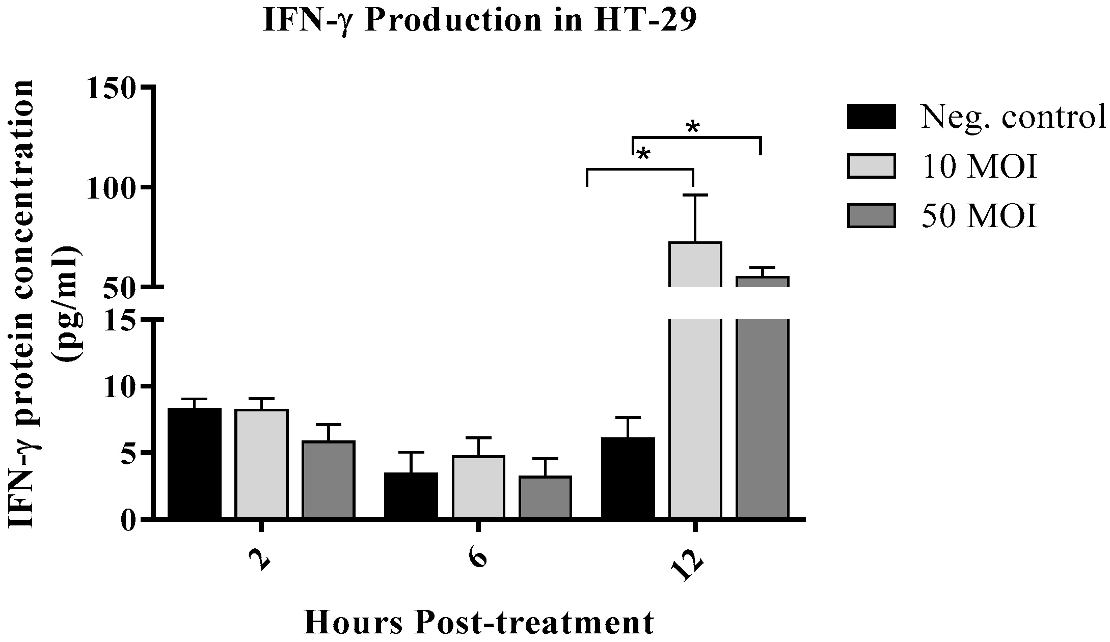 Microorganisms 13 02808 g002 Microorganisms 13 02808 g002