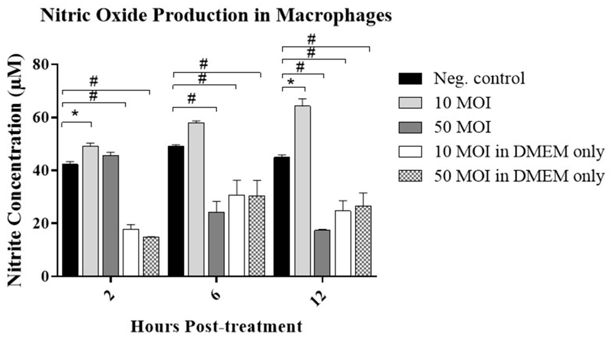Microorganisms 13 02808 g003 Microorganisms 13 02808 g003