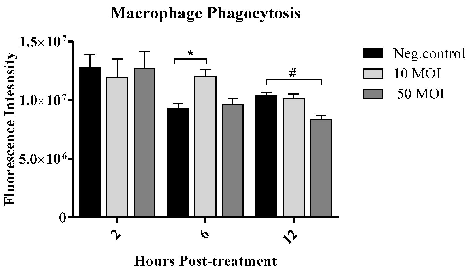 Microorganisms 13 02808 g005 Microorganisms 13 02808 g005