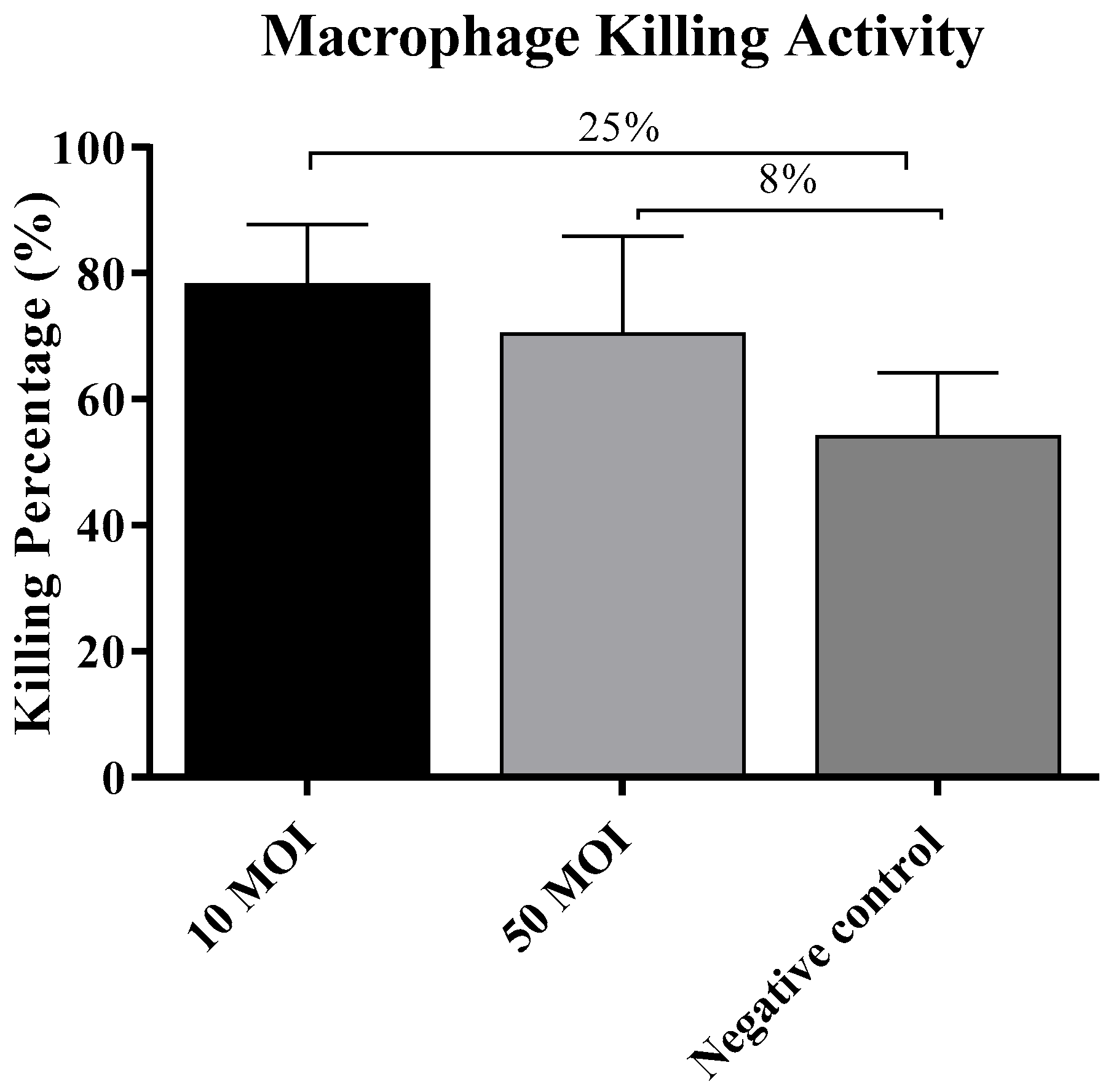 Microorganisms 13 02808 g006 Microorganisms 13 02808 g006