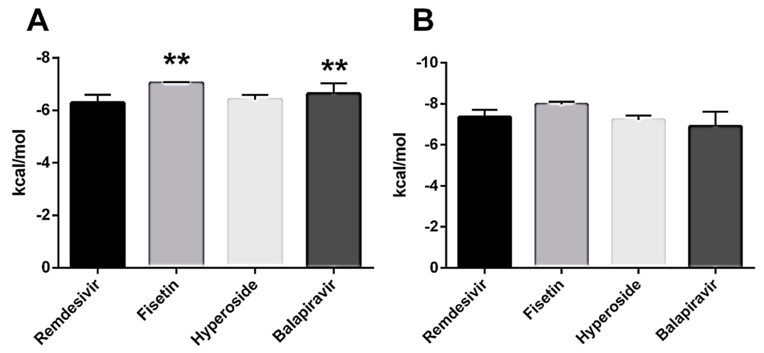 Microorganisms 13 02809 g003 Microorganisms 13 02809 g003