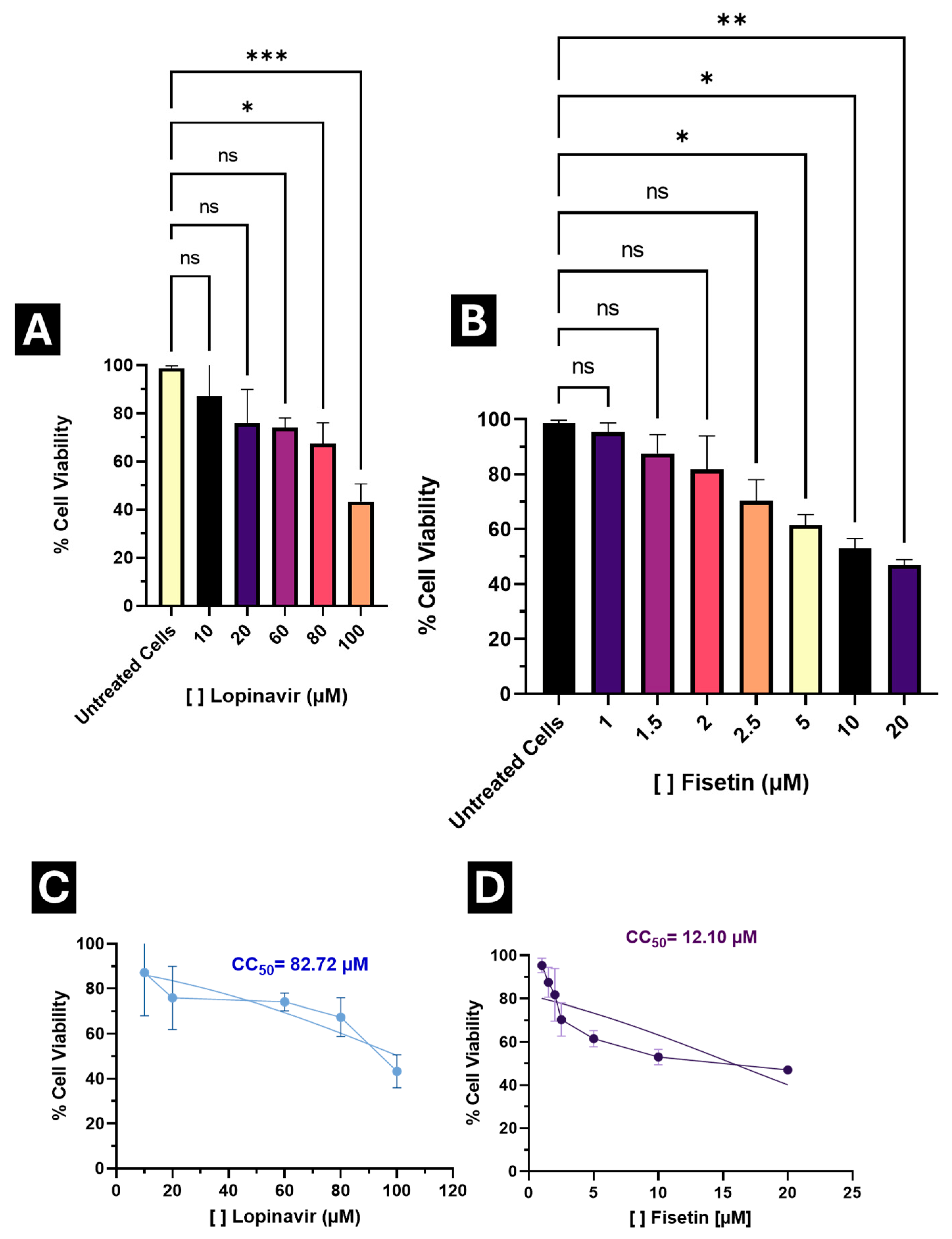 Microorganisms 13 02809 g005 Microorganisms 13 02809 g005
