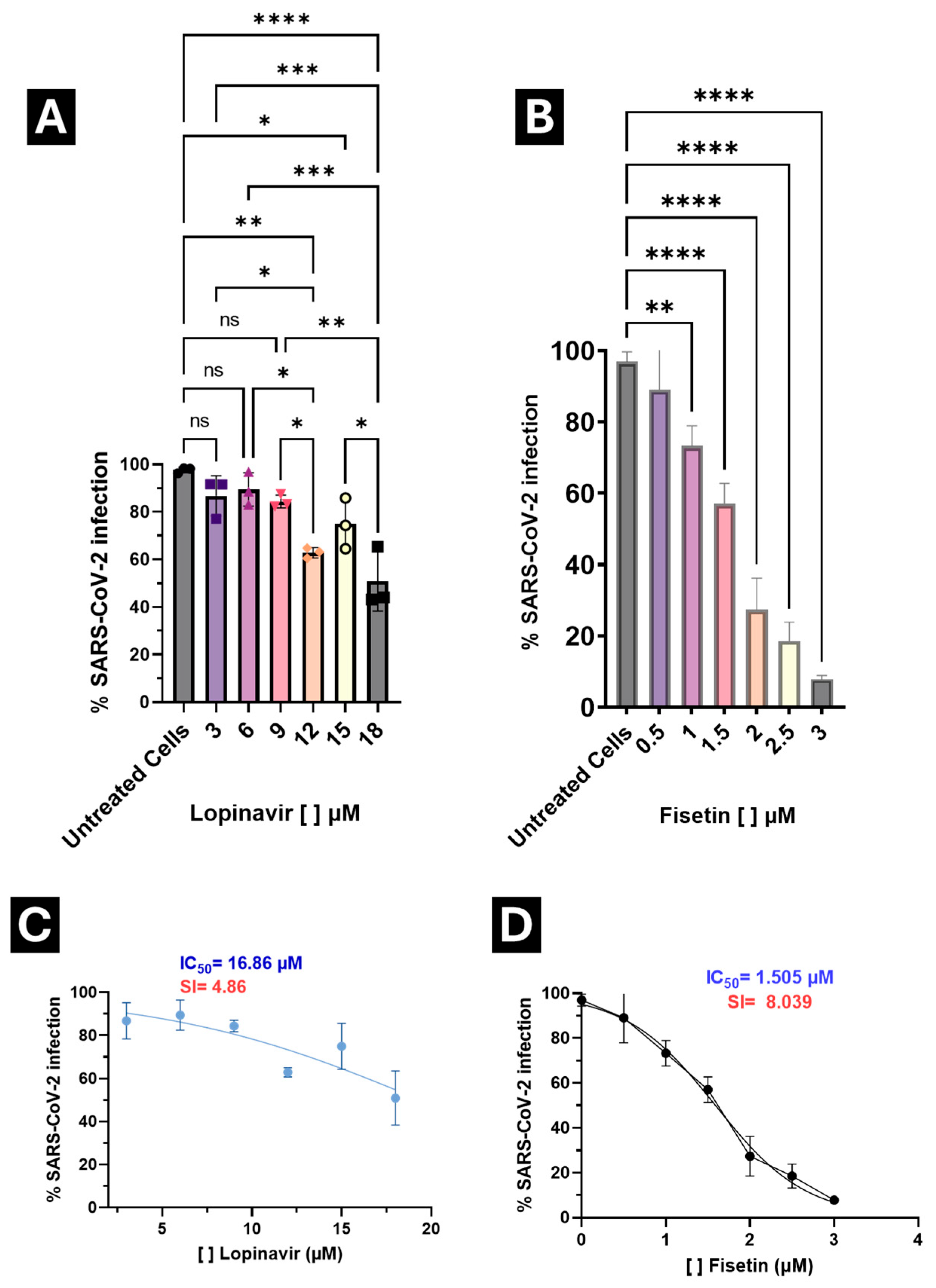 Microorganisms 13 02809 g006 Microorganisms 13 02809 g006