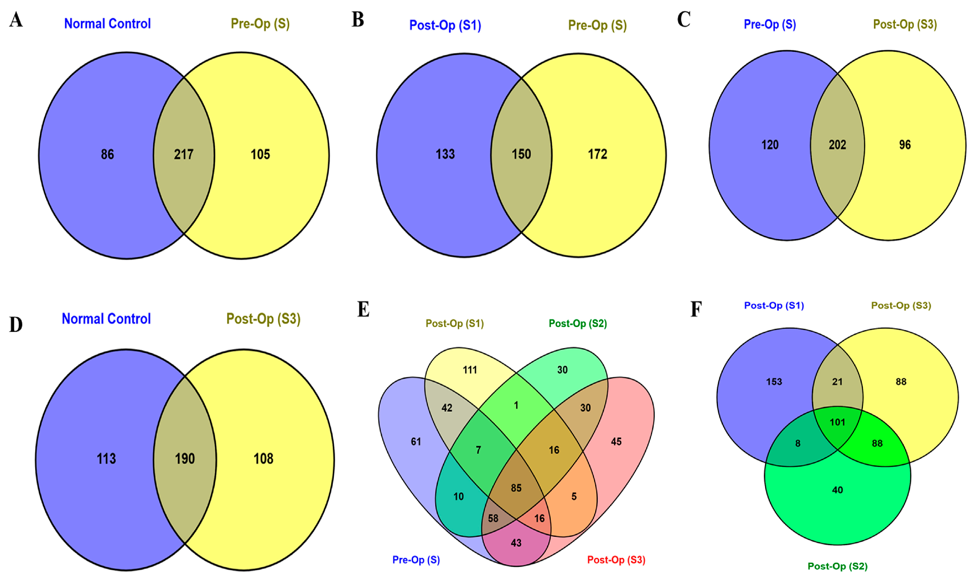 Microorganisms 13 02818 g001 Microorganisms 13 02818 g001