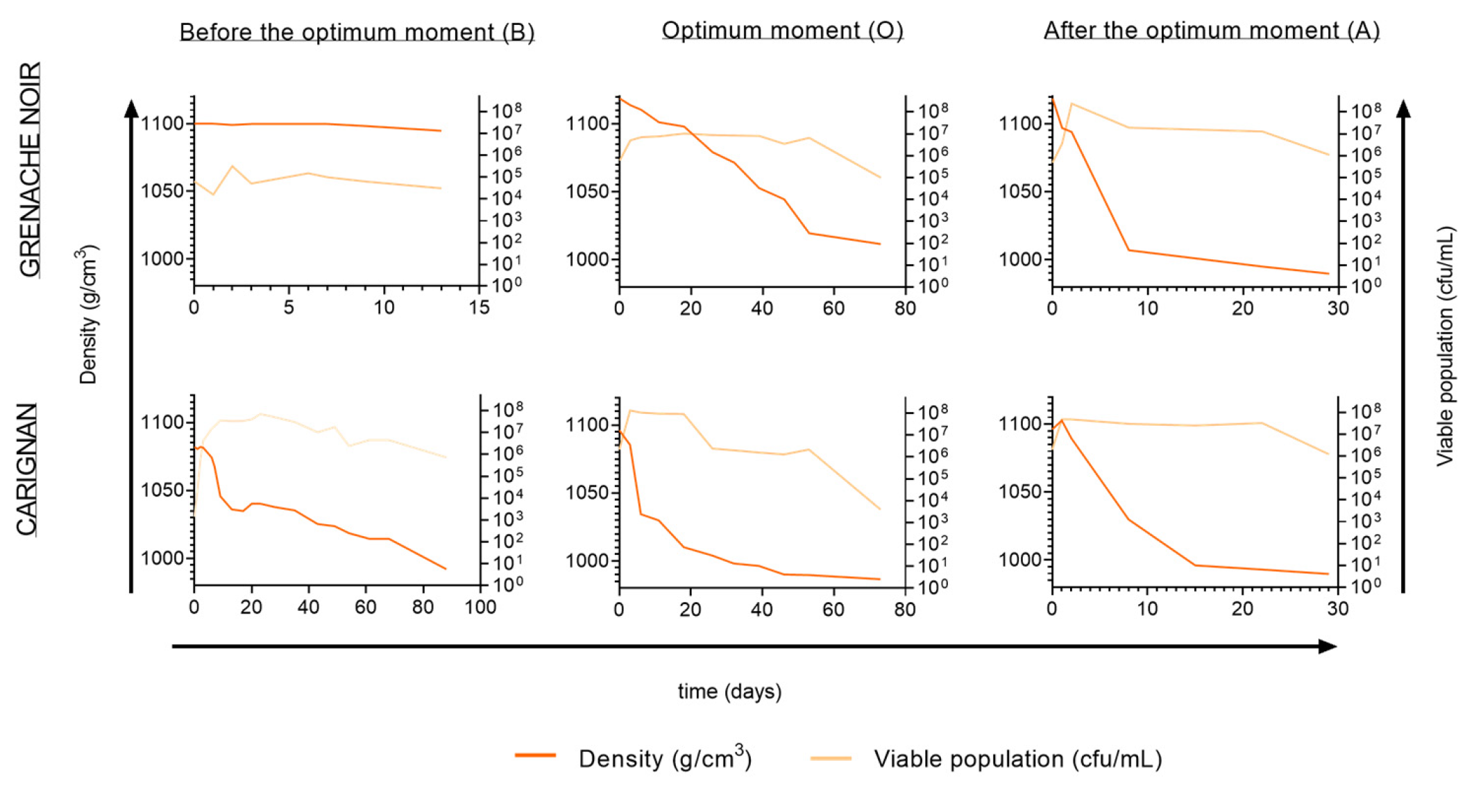 Microorganisms 13 02836 g002 Microorganisms 13 02836 g002