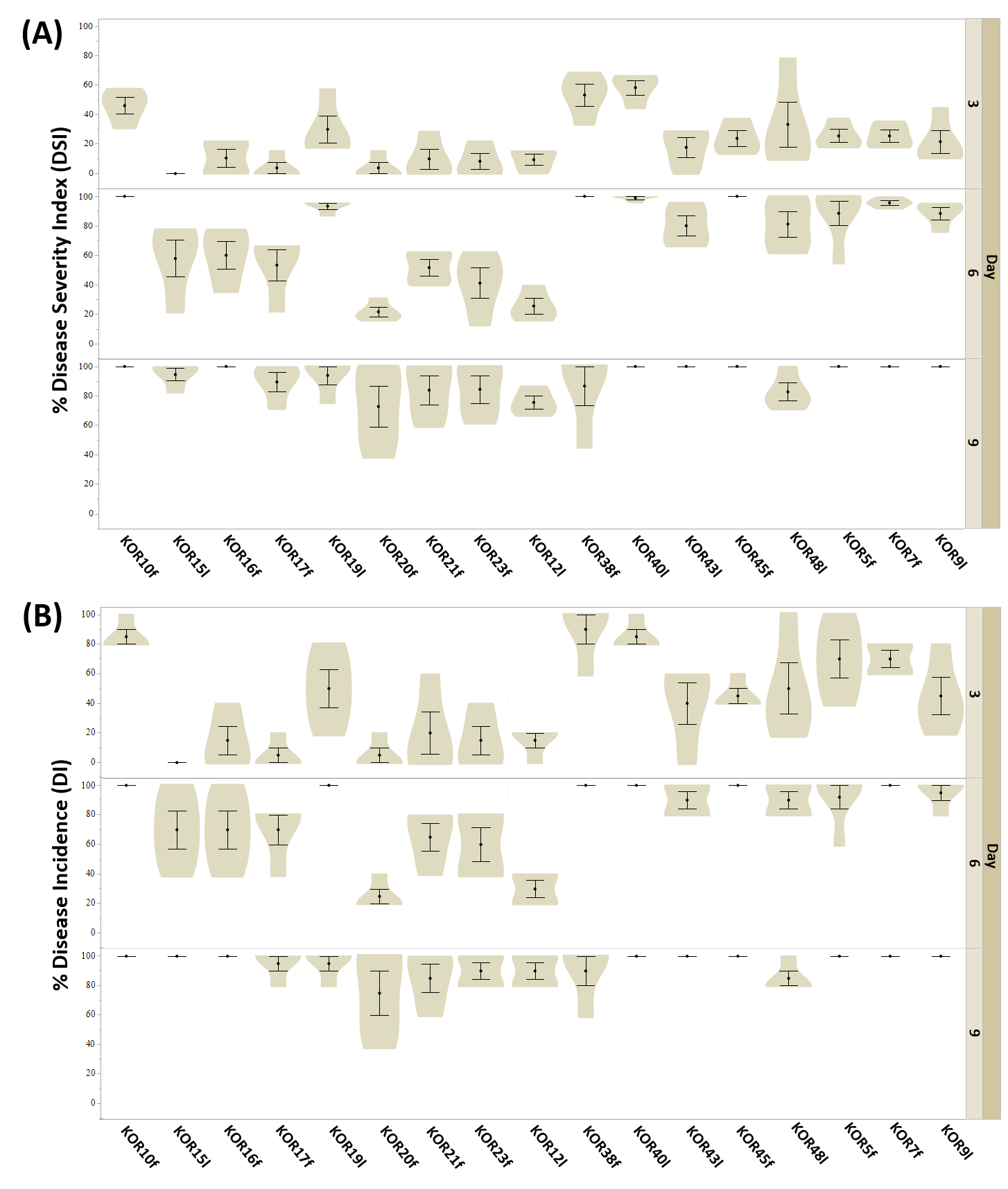 Microorganisms 13 02838 g004 Microorganisms 13 02838 g004