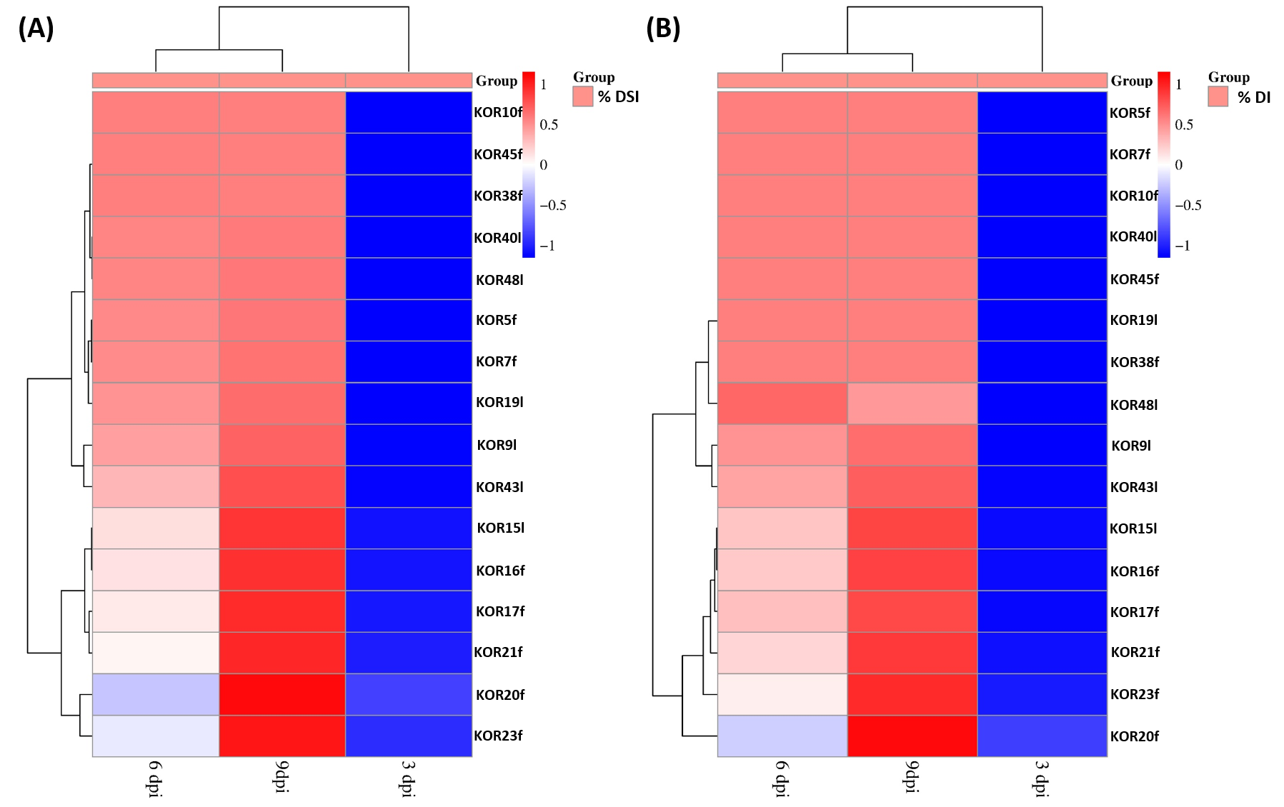 Microorganisms 13 02838 g005 Microorganisms 13 02838 g005