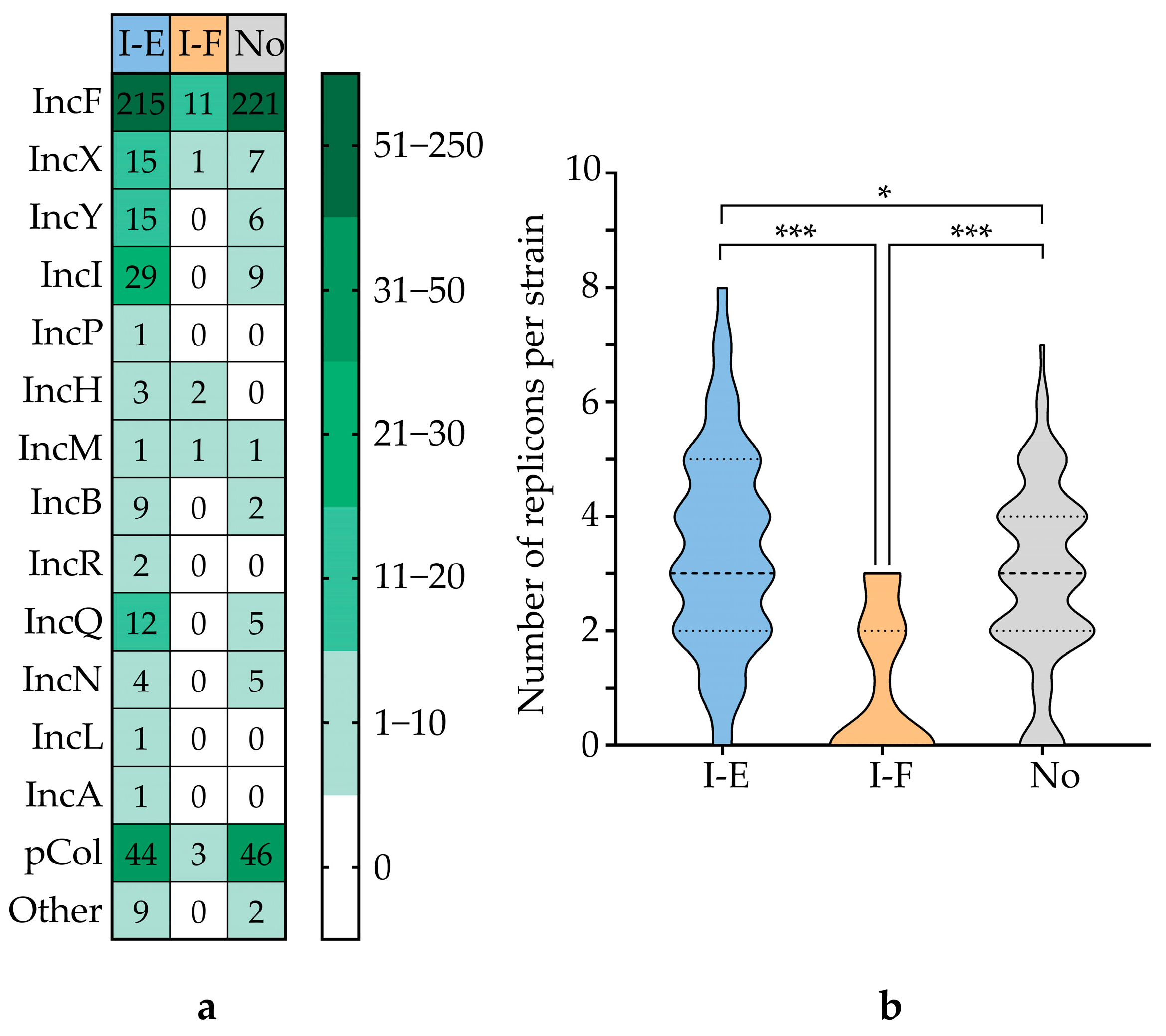 Microorganisms 13 02846 g009