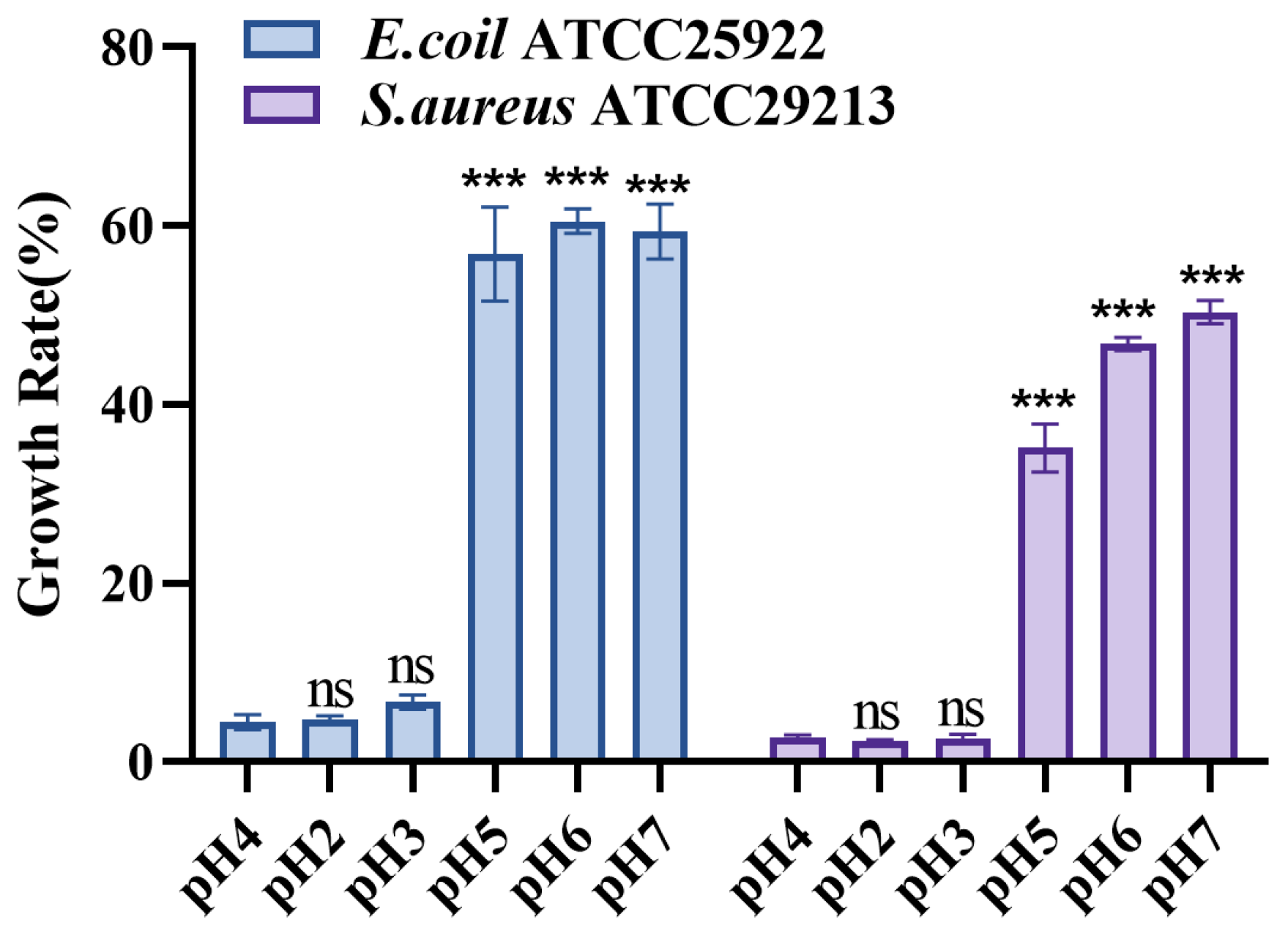Microorganisms 13 02848 g014