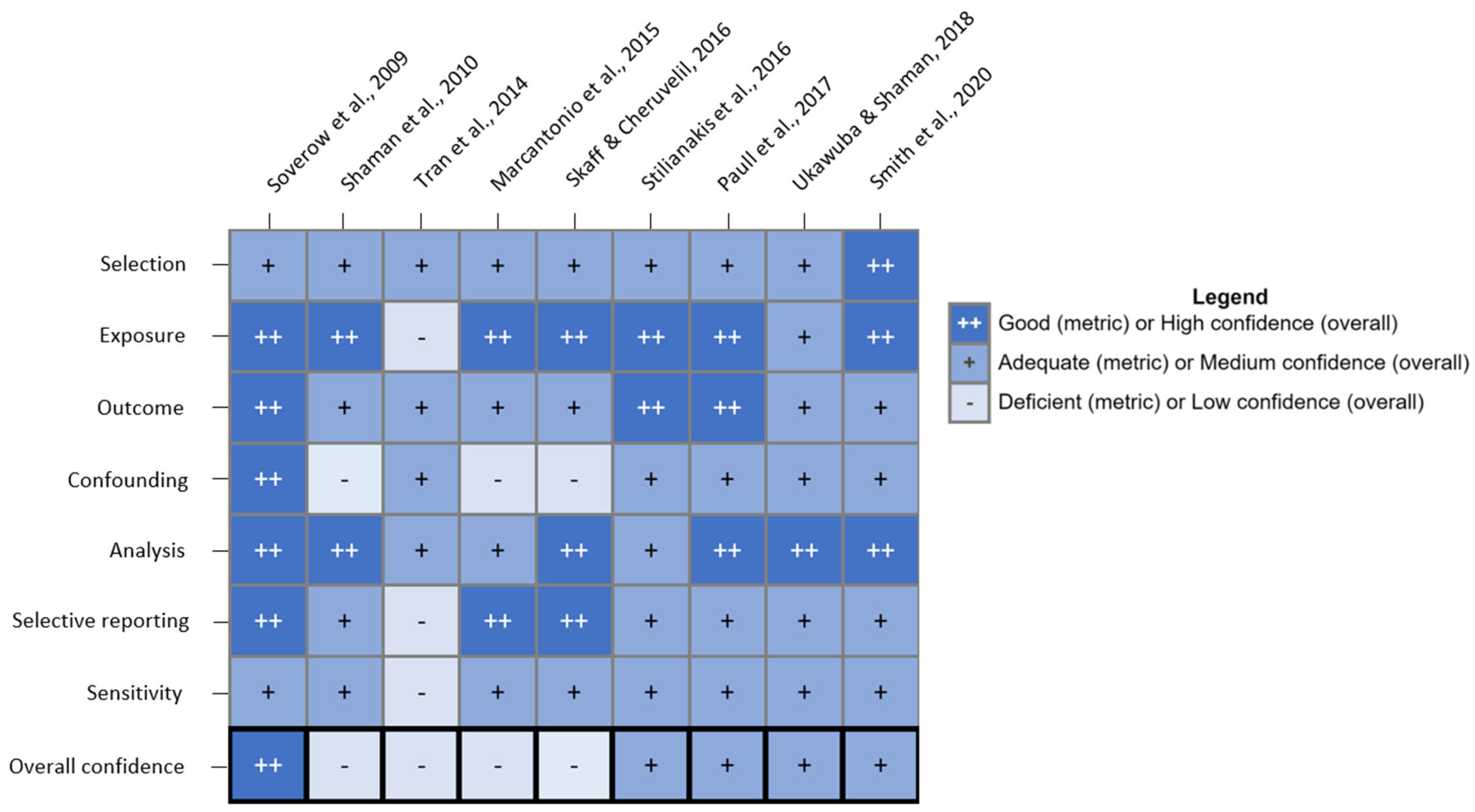 Microorganisms 13 02851 g003 Microorganisms 13 02851 g003